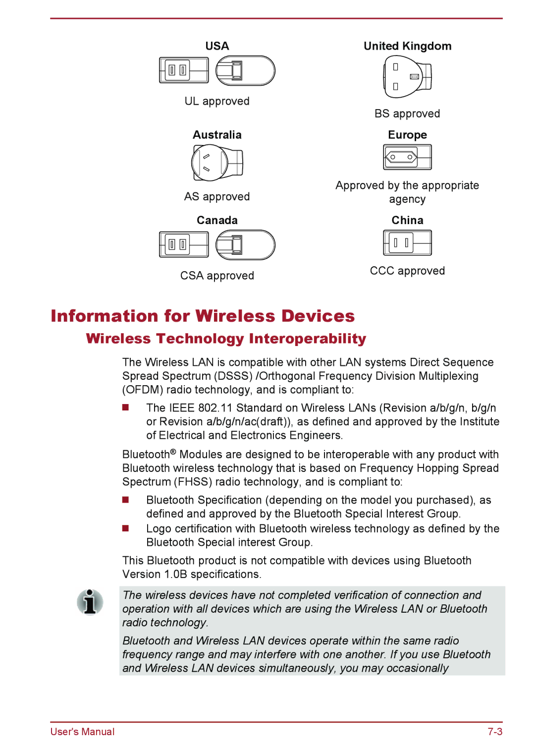 Toshiba WT8-A Series user manual Information for Wireless Devices, Wireless Technology Interoperability, BS approved 