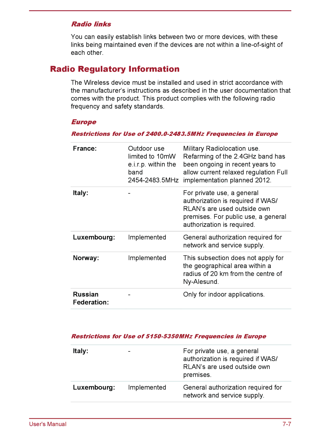 Toshiba WT8-A Series user manual Radio Regulatory Information, Radio links, Europe 