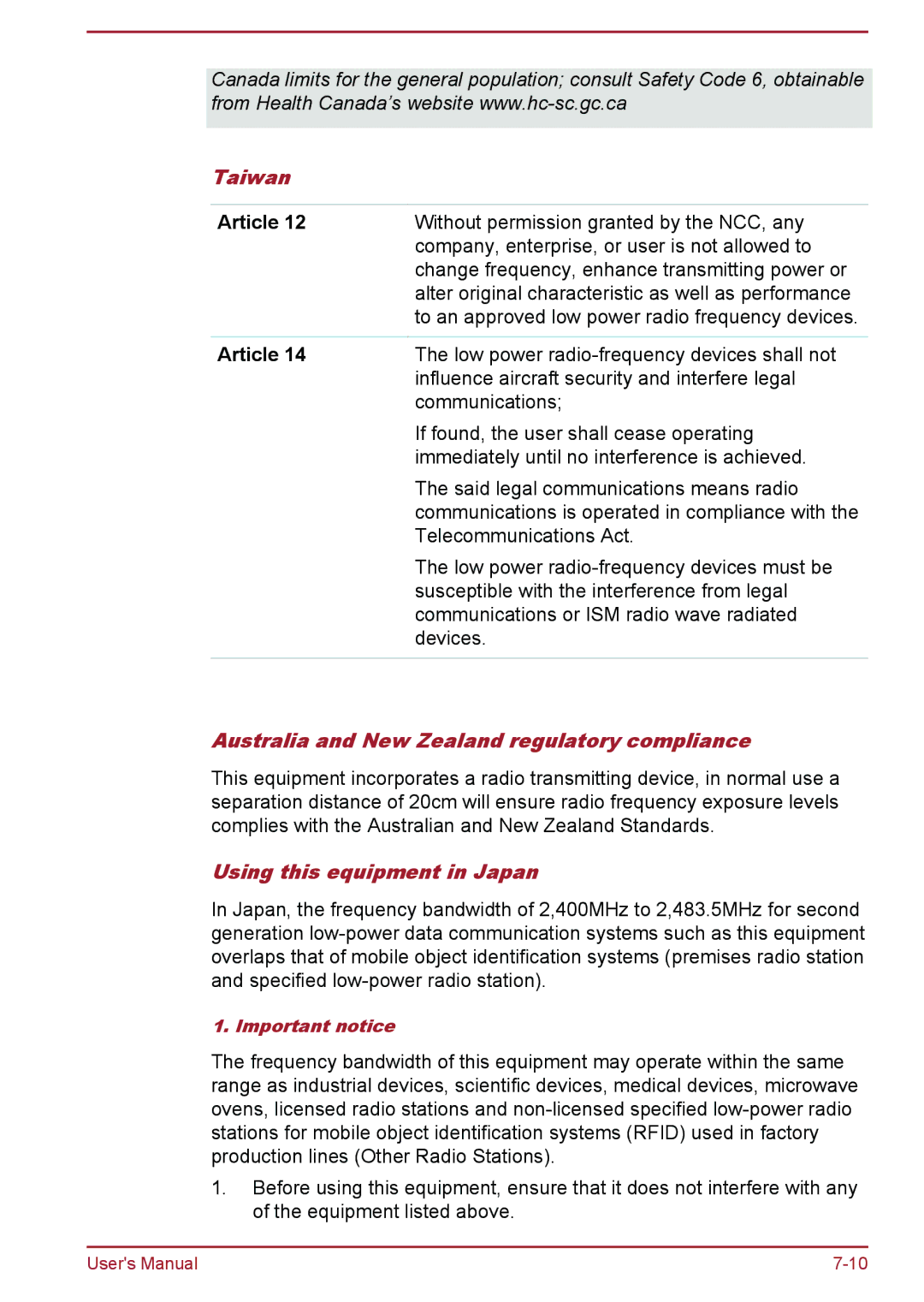 Toshiba WT8-A Series Taiwan, Article, Australia and New Zealand regulatory compliance, Using this equipment in Japan 