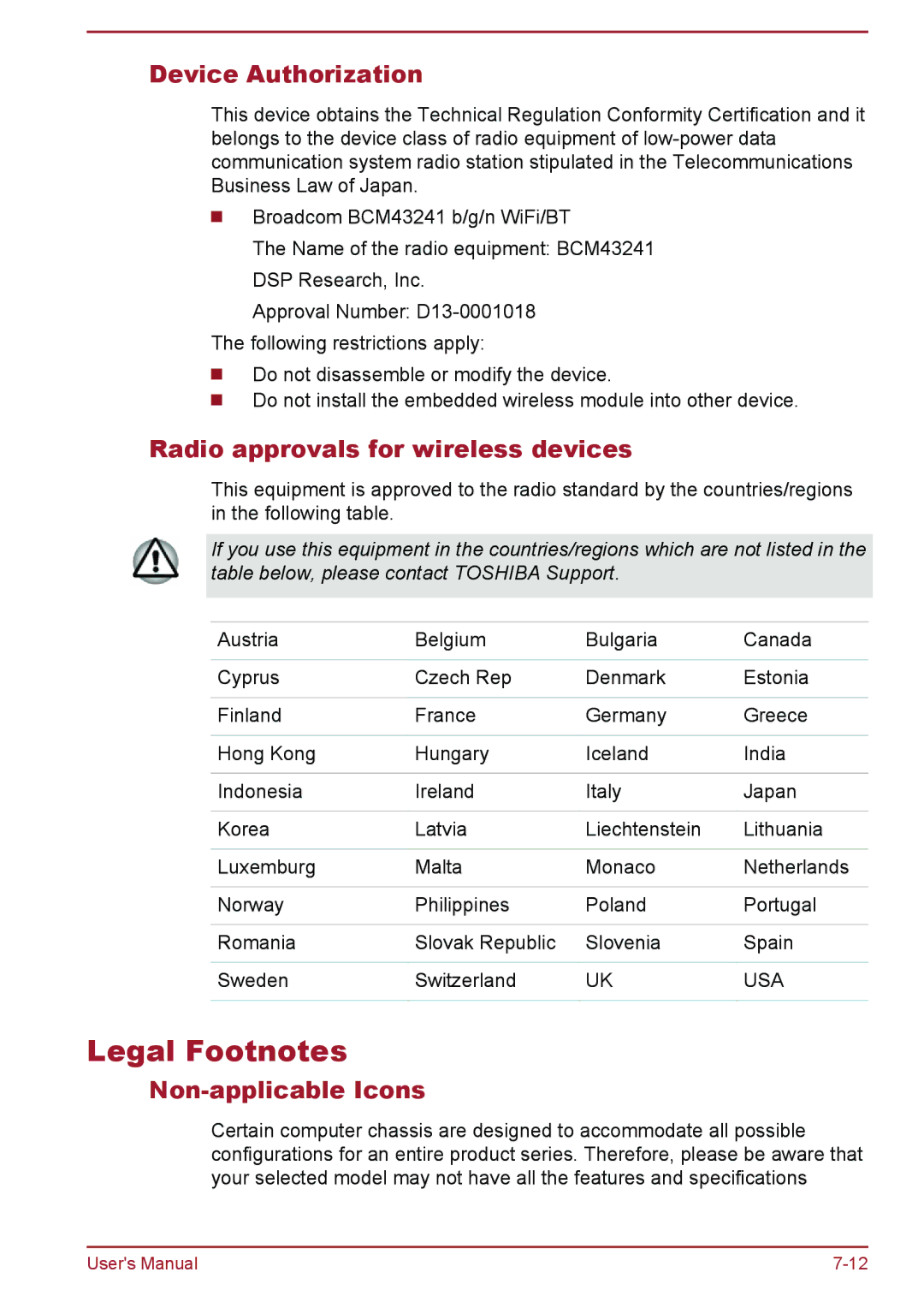 Toshiba WT8-A Series Legal Footnotes, Device Authorization, Radio approvals for wireless devices, Non-applicable Icons 