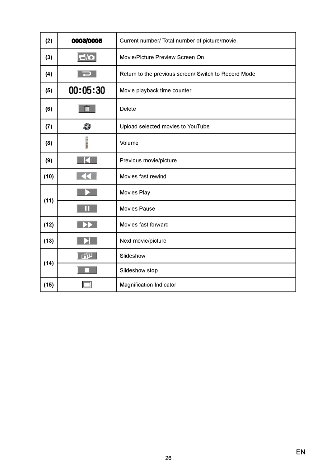 Toshiba X100 user manual 