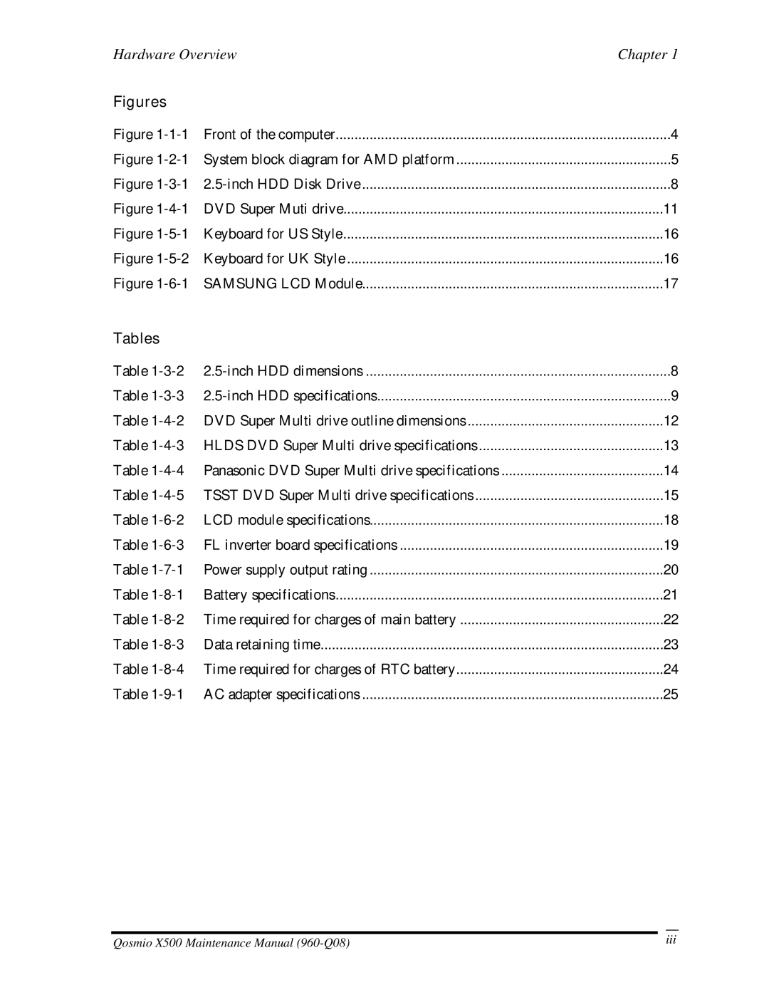 Toshiba X500 manual Figures 