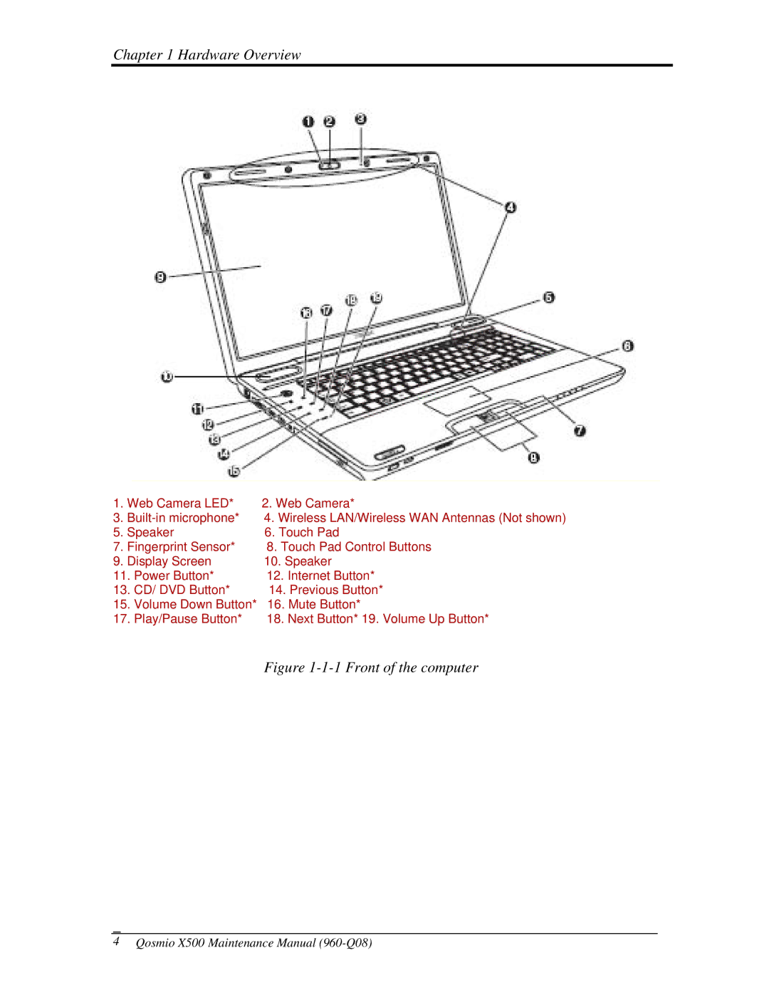 Toshiba X500 manual Front of the computer 