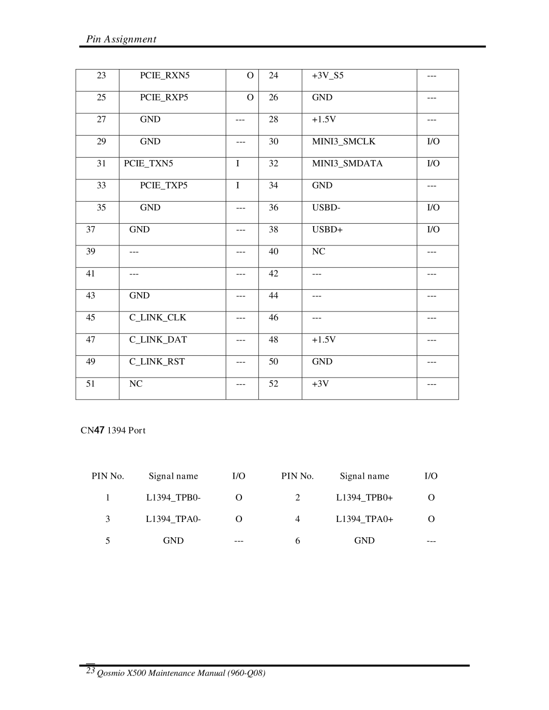 Toshiba X500 manual CN47 1394 Port PIN No 