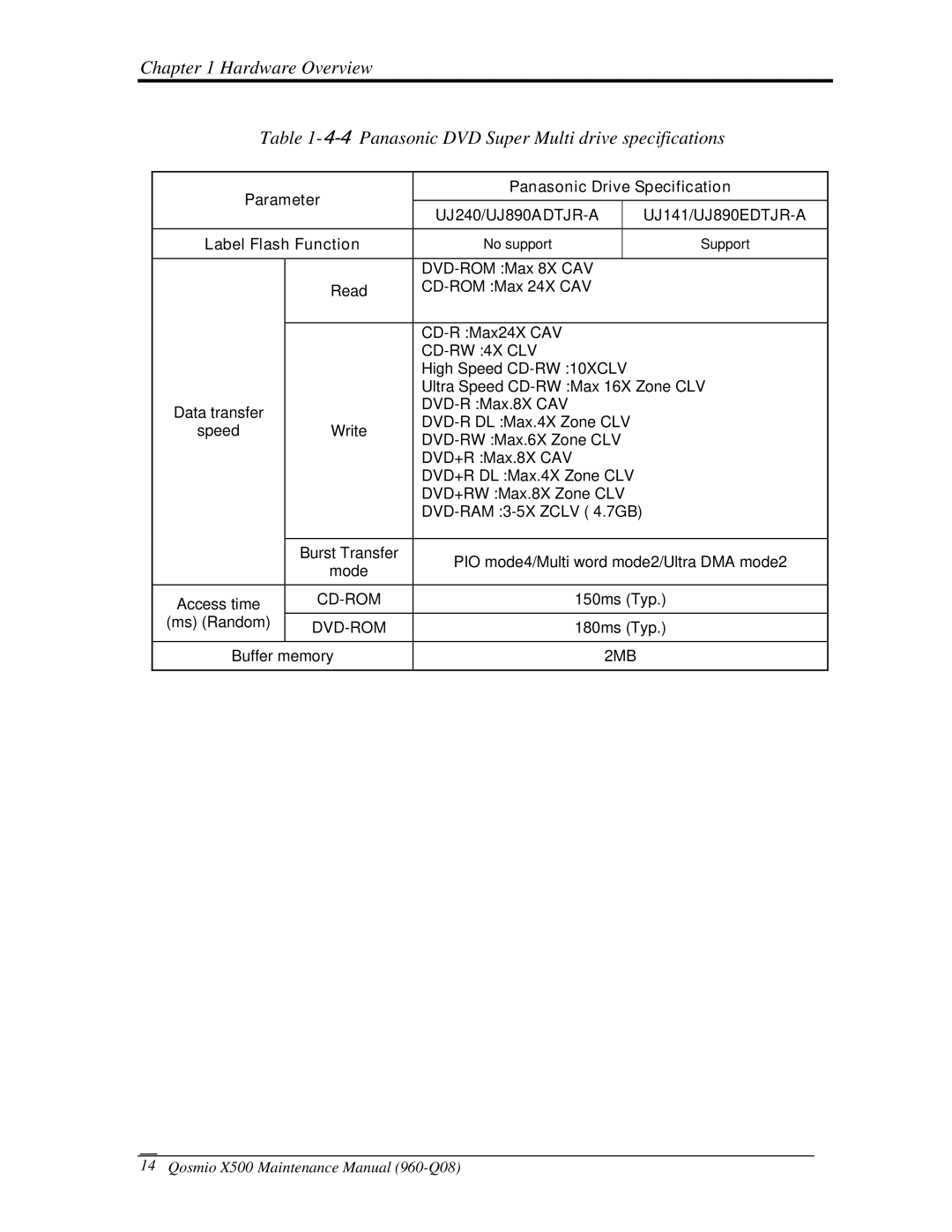 Toshiba X500 manual UJ240/UJ890ADTJR-A UJ141/UJ890EDTJR-A 