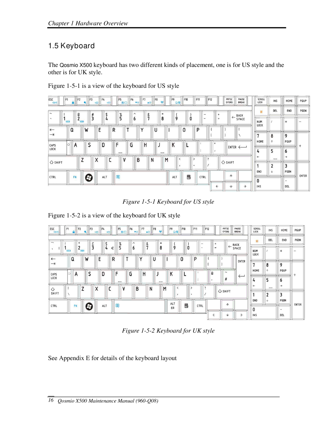 Toshiba X500 manual Keyboard for US style 