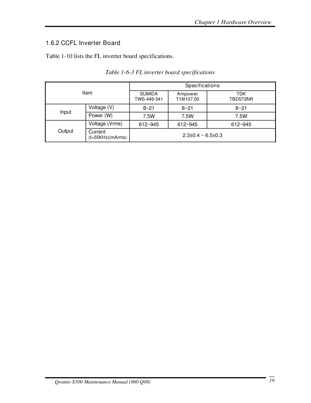 Toshiba X500 manual Ccfl Inverter Board, FL inverter board specifications 