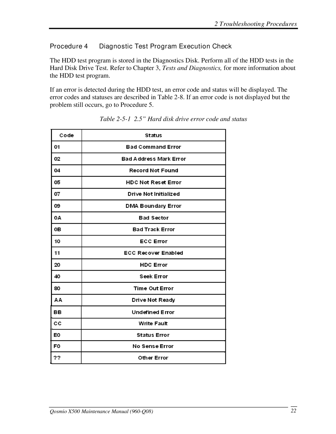 Toshiba X500 manual Procedure 4 Diagnostic Test Program Execution Check, 1 2.5 Hard disk drive error code and status 