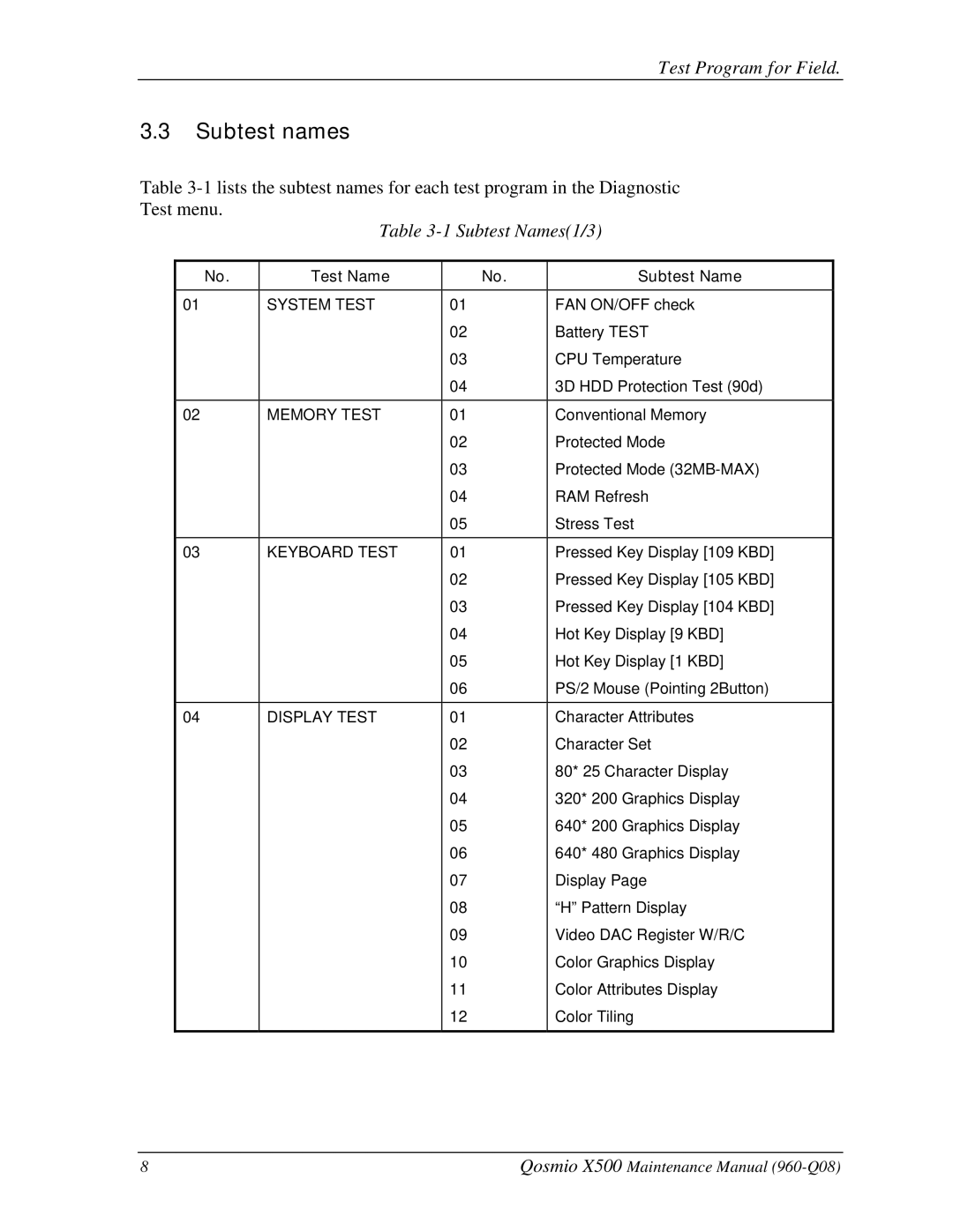 Toshiba X500 manual Subtest names, Subtest Names1/3 