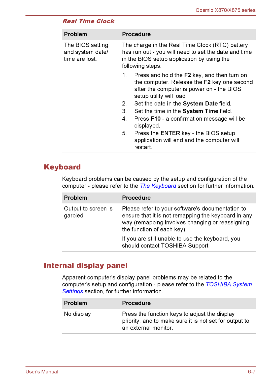 Toshiba X870, X875 user manual Keyboard, Internal display panel, Real Time Clock, ProblemProcedure 