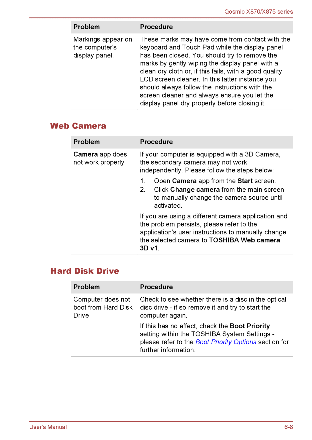 Toshiba X875, X870 user manual Web Camera, Hard Disk Drive 