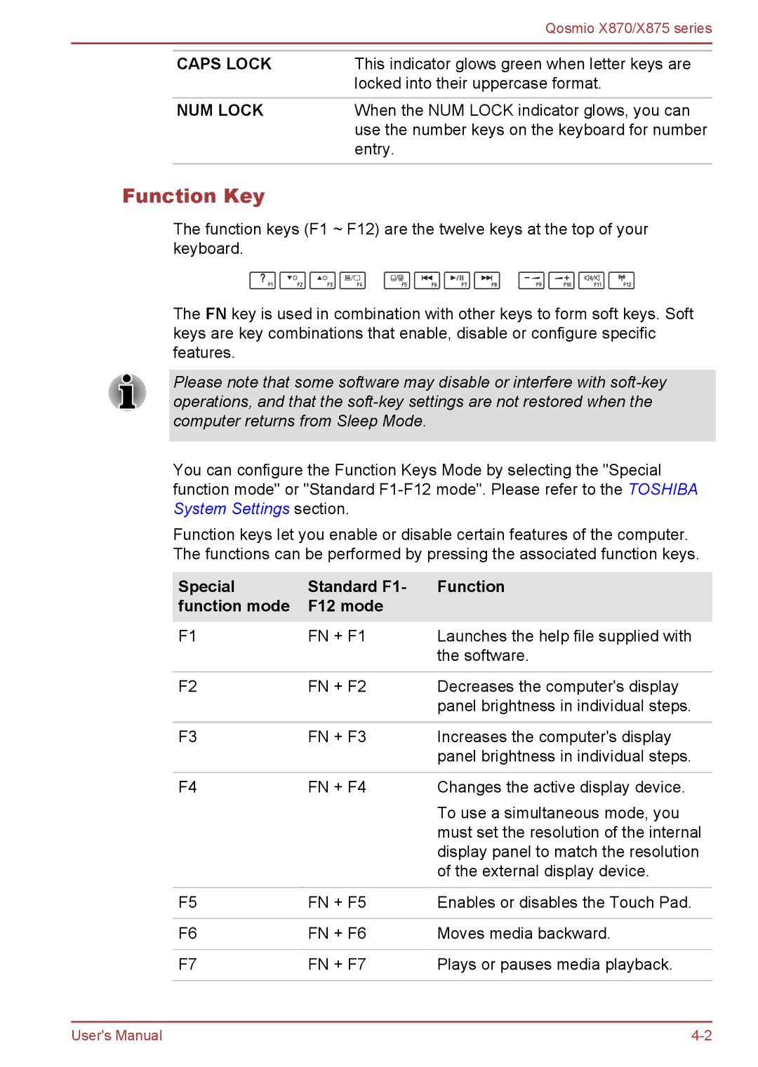 Toshiba X875, X870 user manual Function Key, Special Standard F1 Function Function mode F12 mode 