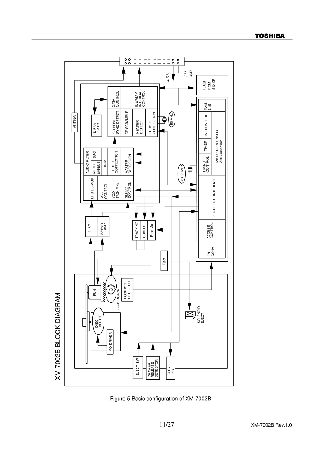 Toshiba specifications XM-7002B Block Diagram 