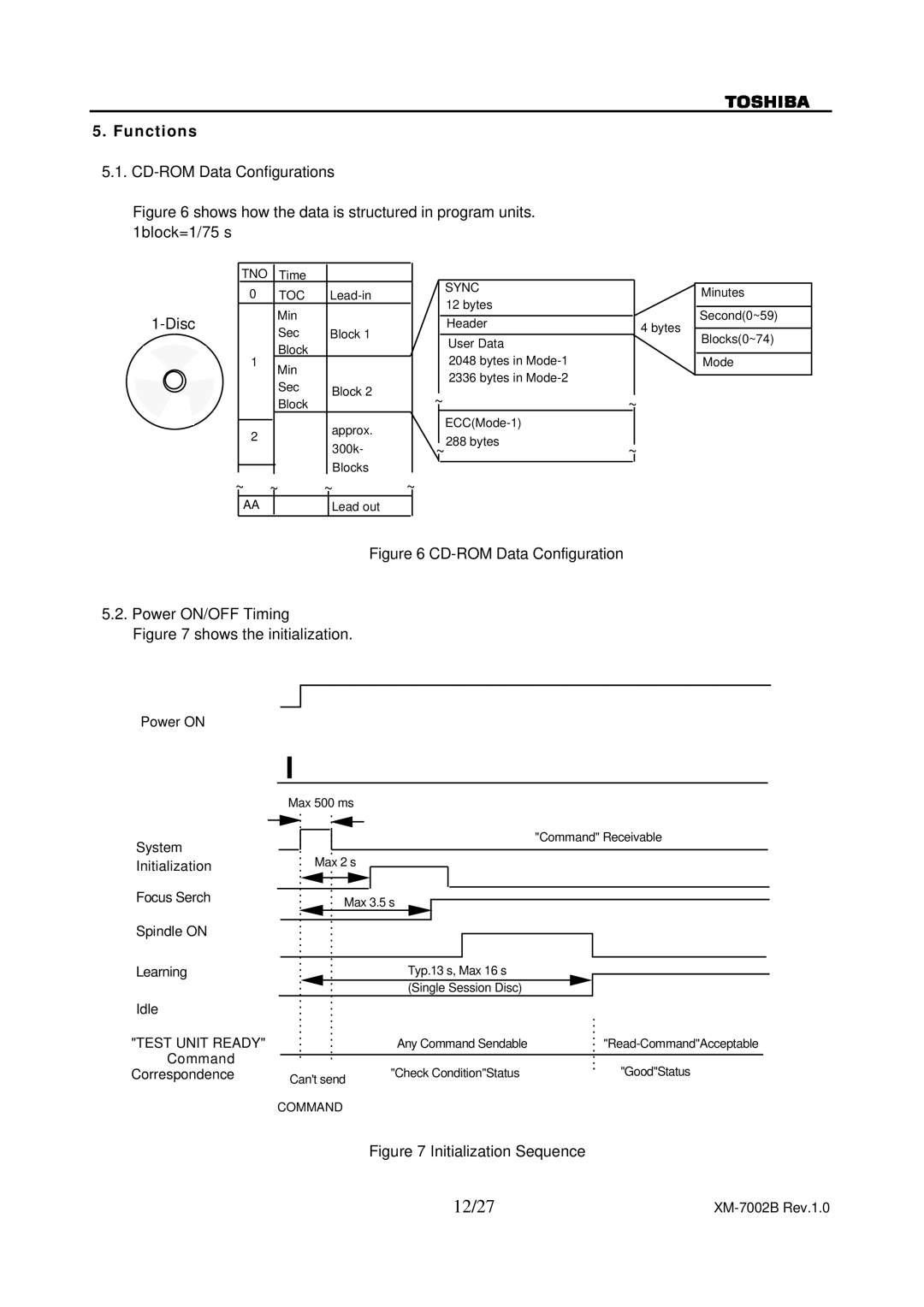 Toshiba XM-7002B specifications 12/27, Functions 