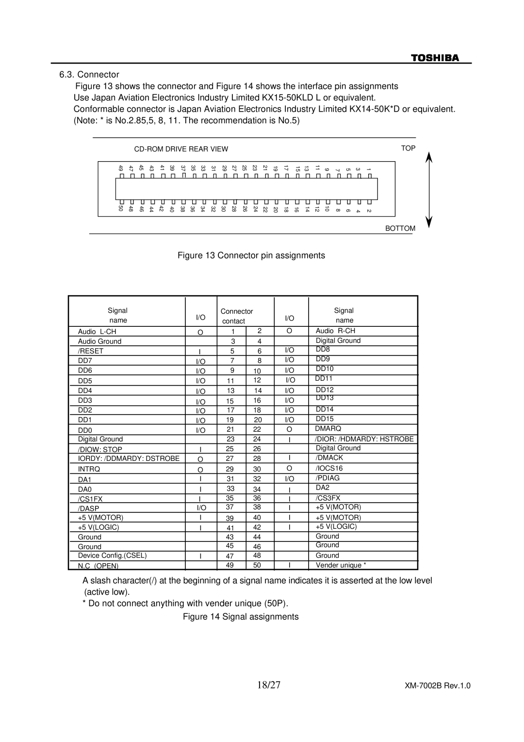 Toshiba XM-7002B specifications 18/27, Connector pin assignments 