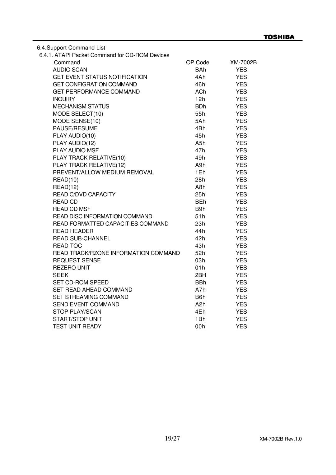 Toshiba XM-7002B specifications 19/27 