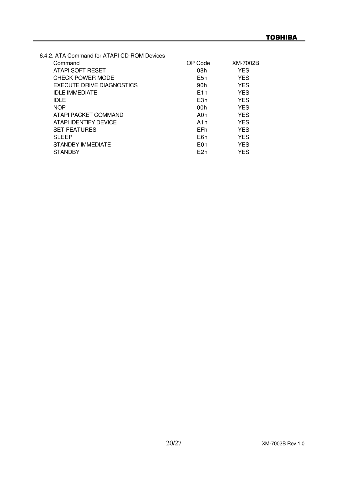 Toshiba XM-7002B specifications 20/27 