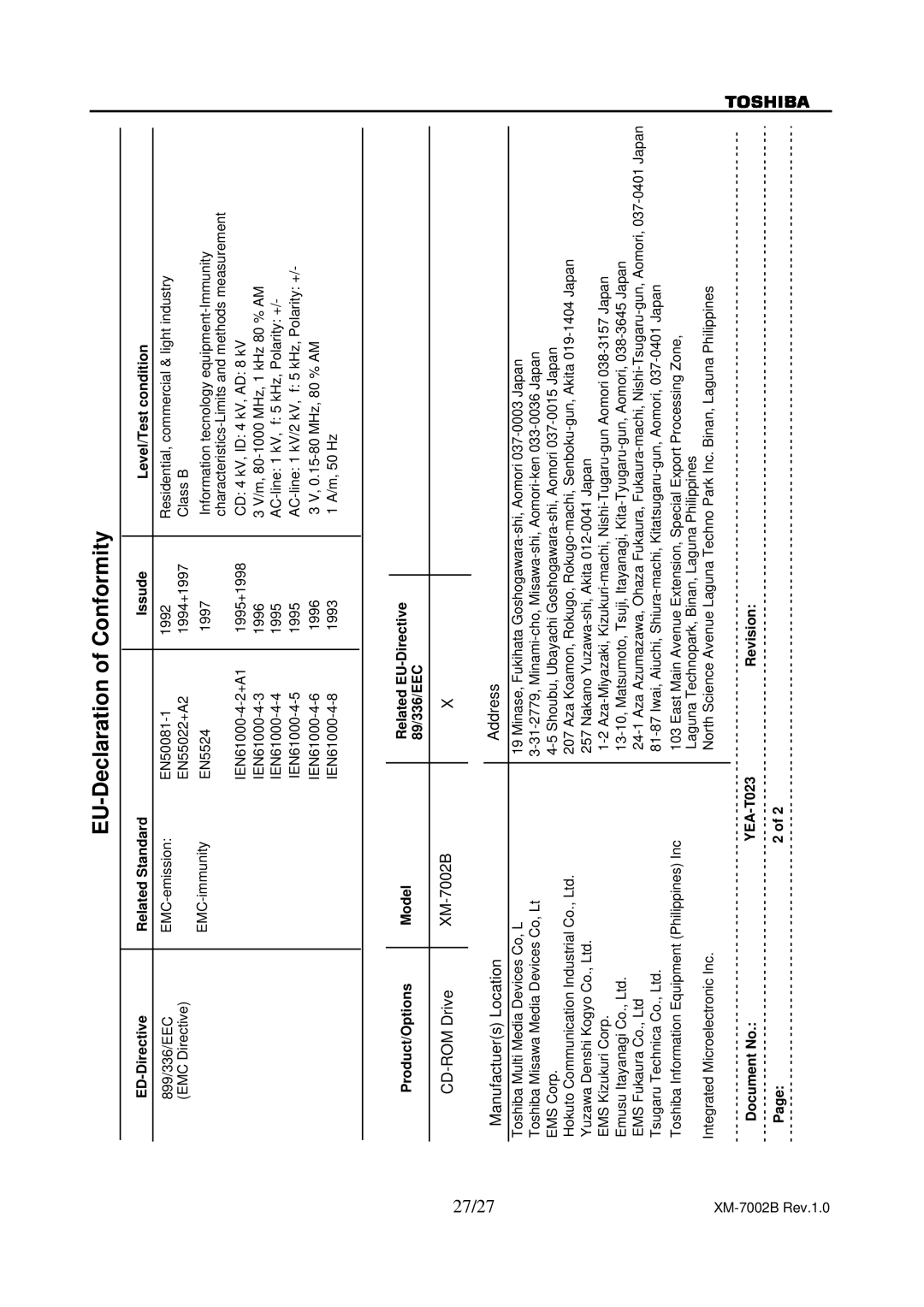 Toshiba XM-7002B specifications EU-Declaration of Conformity, 27/27 