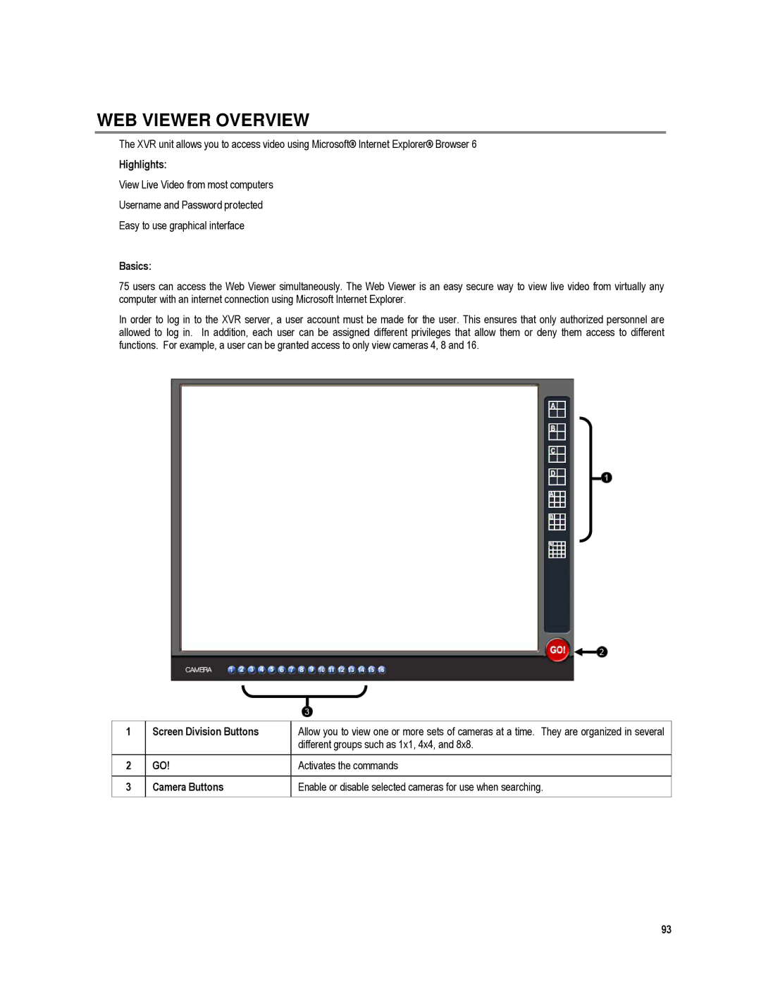 Toshiba XVR4-120-X, XVR16-120-X user manual WEB Viewer Overview, Activates the commands 