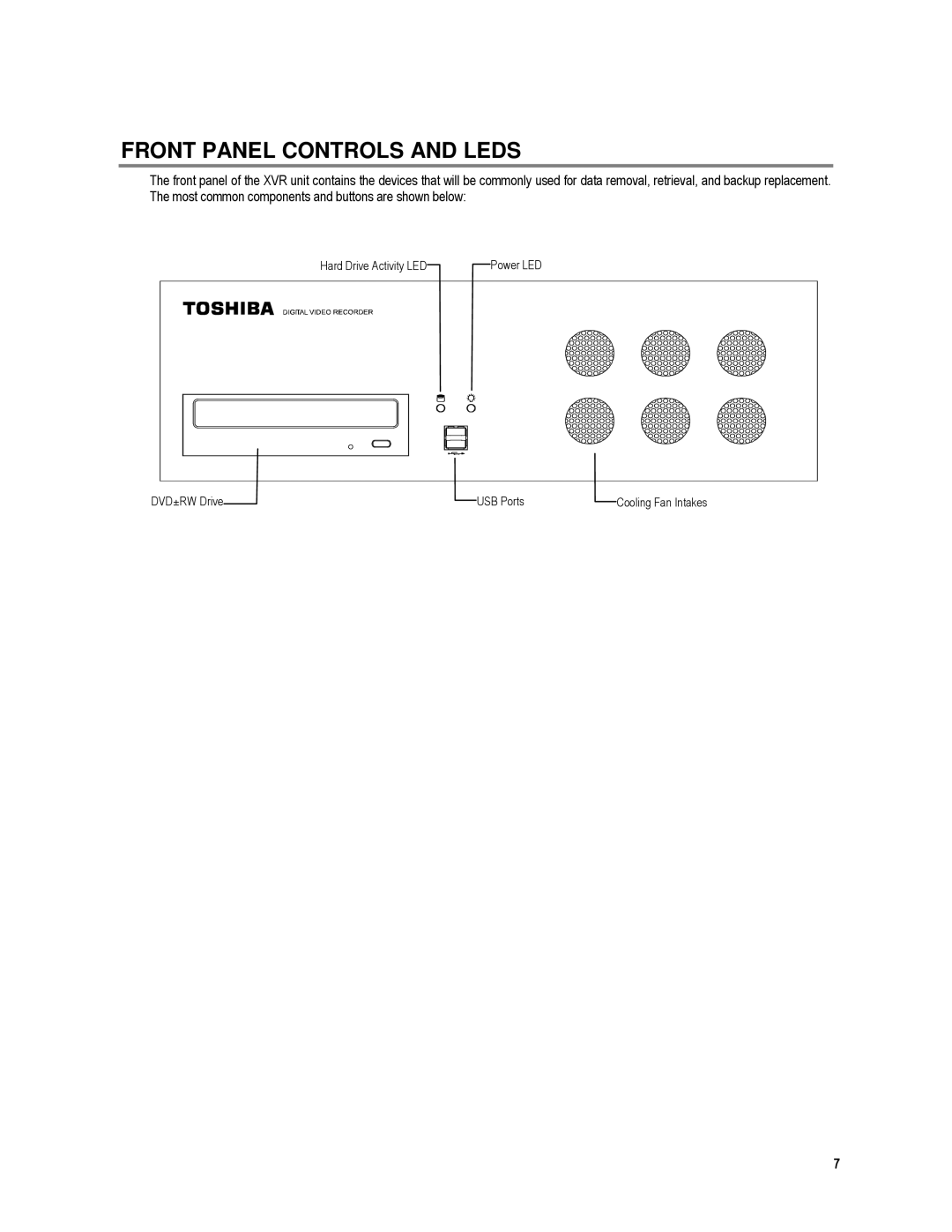 Toshiba XVR4-120-X, XVR16-120-X user manual Front Panel Controls and Leds 