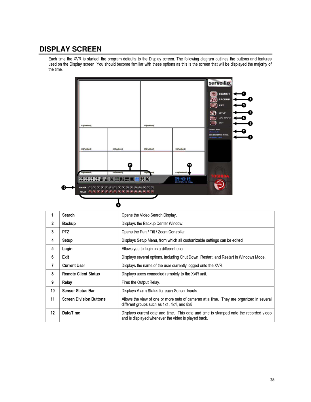 Toshiba XVR4-120-X Display Screen, Opens the Pan / Tilt / Zoom Controller, Different groups such as 1x1, 4x4, Date/Time 