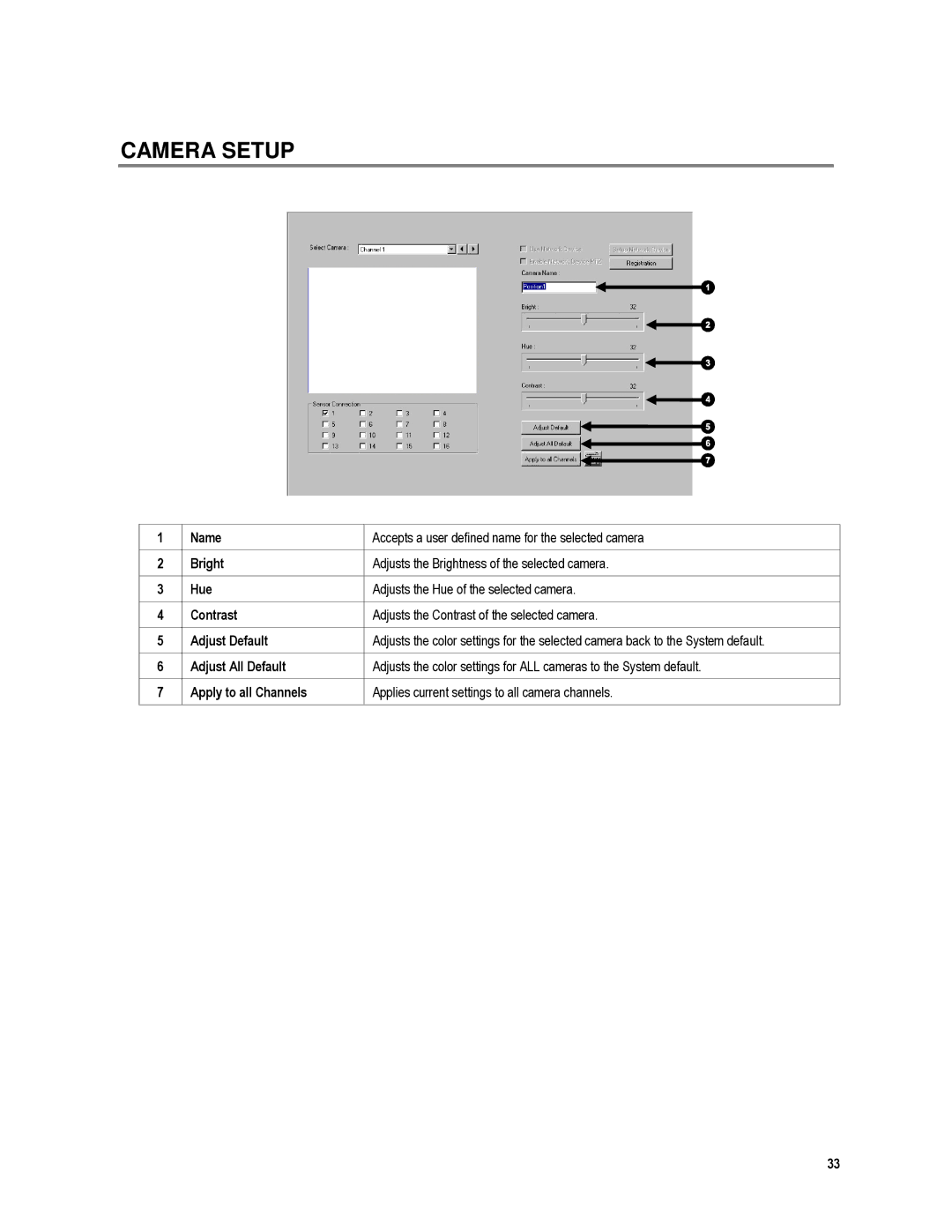 Toshiba XVR4-120-X, XVR16-120-X user manual Camera Setup 