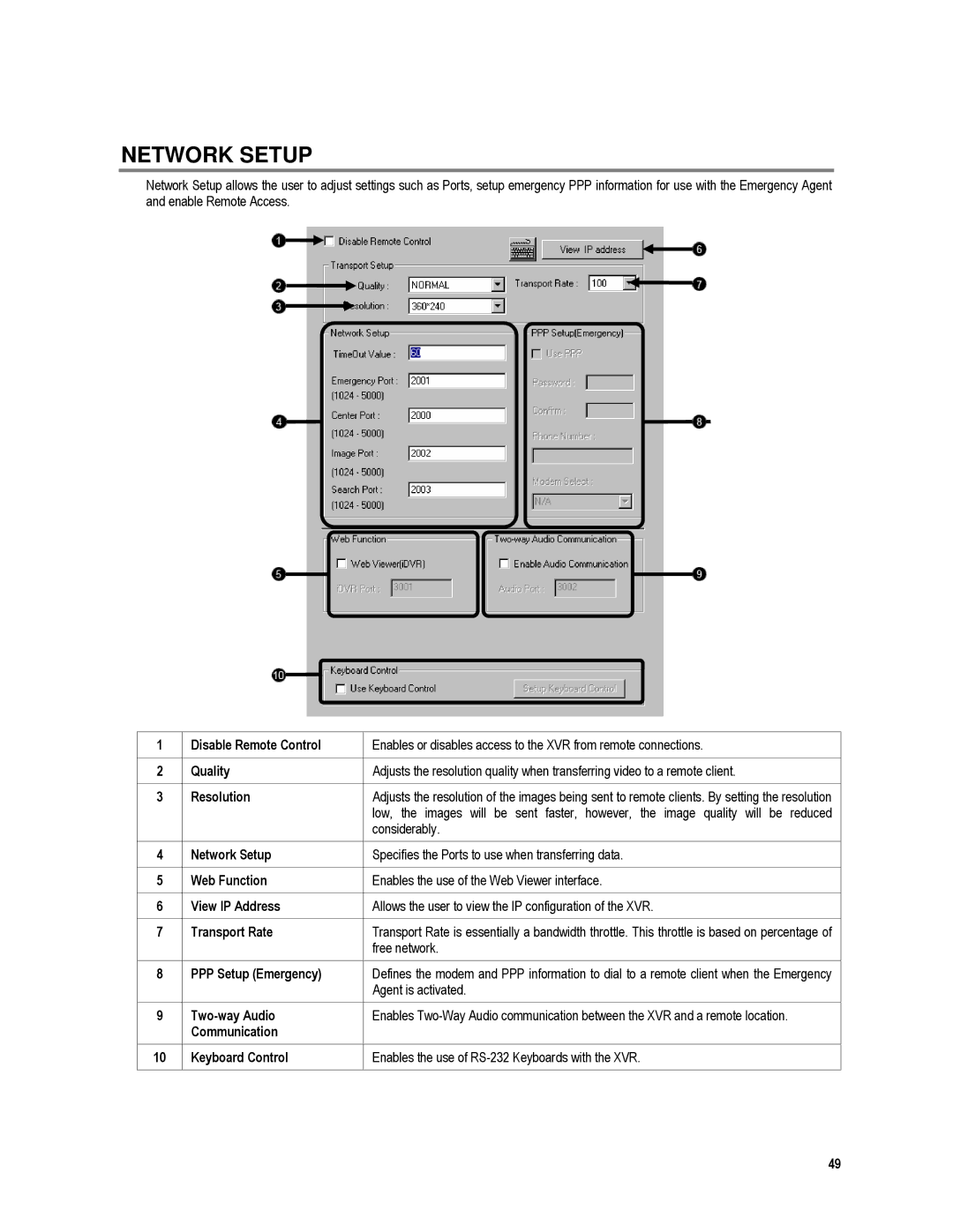 Toshiba XVR4-120-X, XVR16-120-X user manual Network Setup 