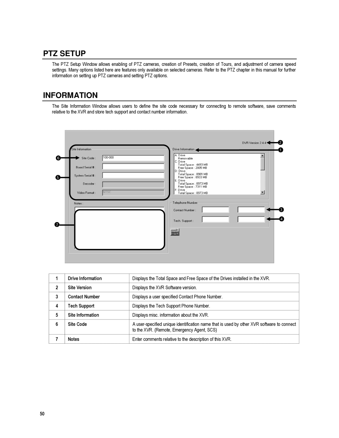 Toshiba XVR16-120-X, XVR4-120-X user manual PTZ Setup, Information, To the XVR. Remote, Emergency Agent, SCS 