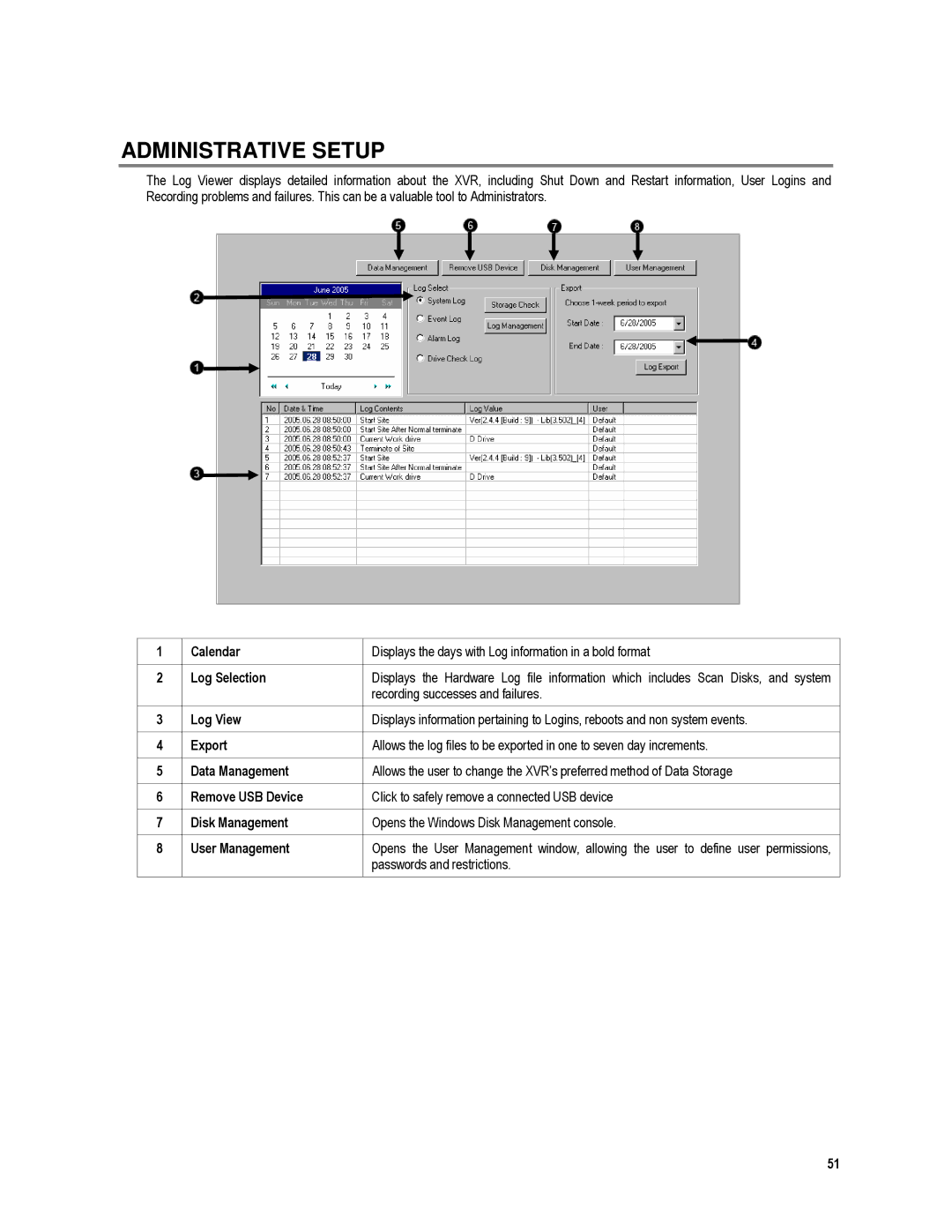 Toshiba XVR4-120-X user manual Administrative Setup, Recording successes and failures, Log View, Passwords and restrictions 