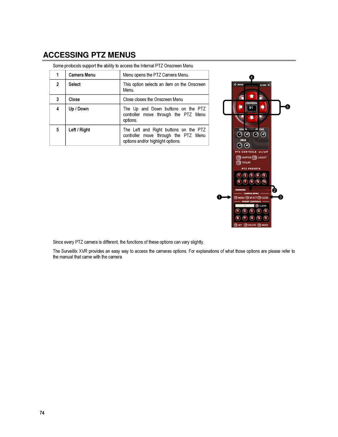 Toshiba XVR16-120-X, XVR4-120-X user manual Accessing PTZ Menus 