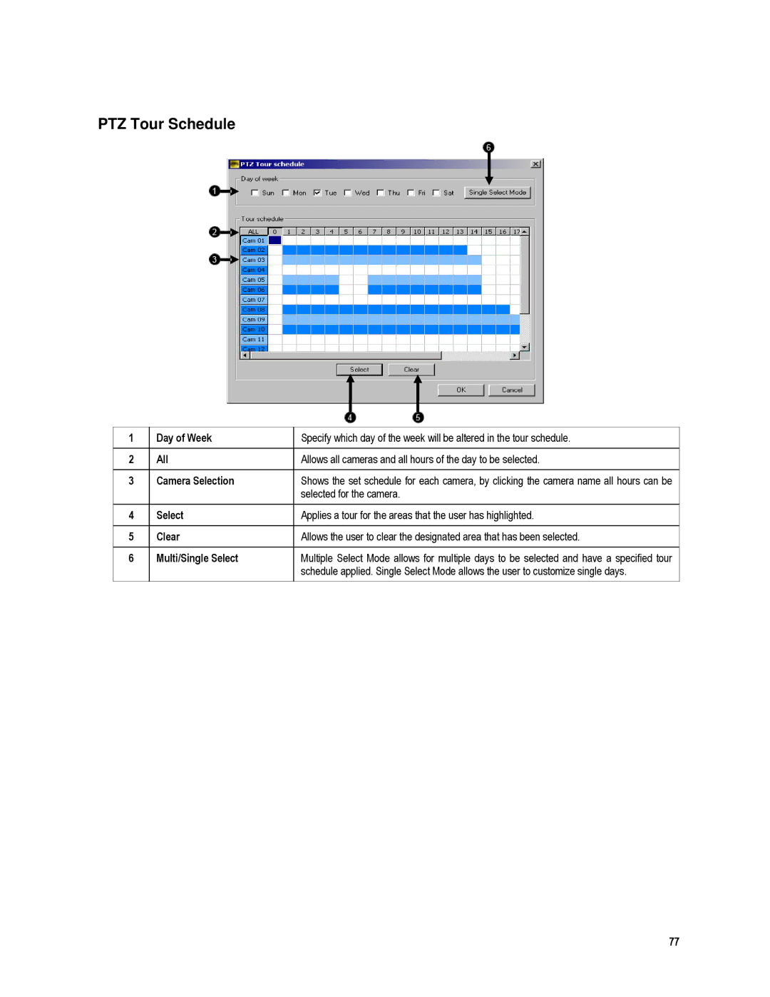 Toshiba XVR4-120-X, XVR16-120-X user manual PTZ Tour Schedule, Selected for the camera 