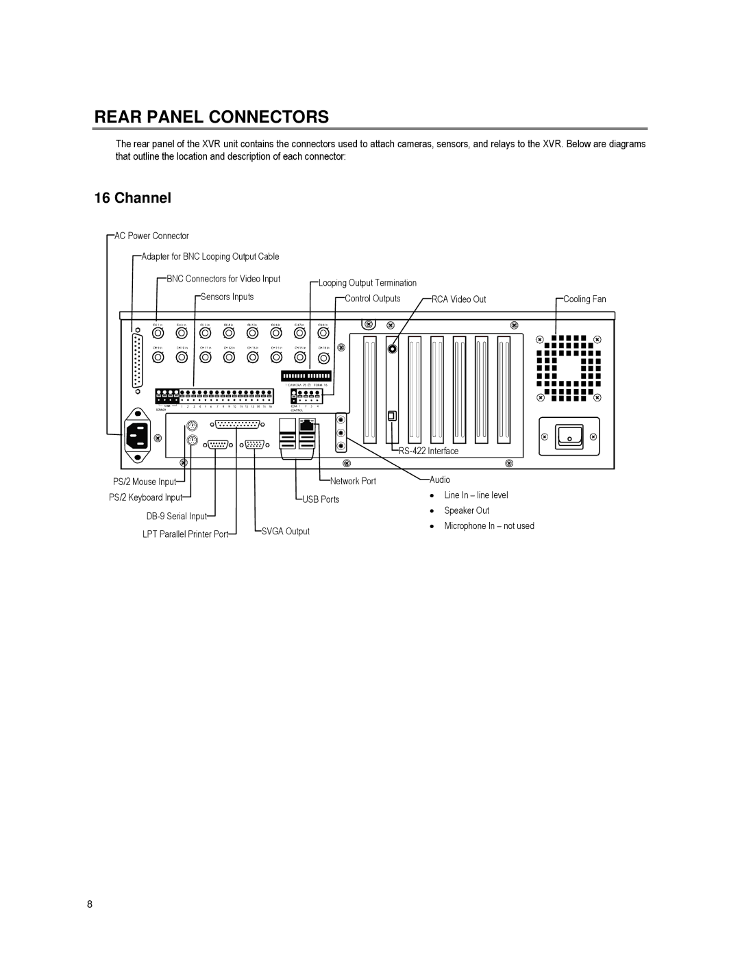 Toshiba XVR16-60-X user manual Rear Panel Connectors, Channel 