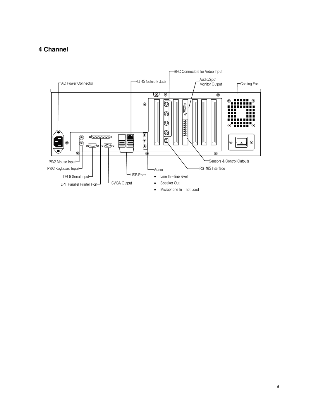 Toshiba XVR16-60-X user manual Monitor Output 