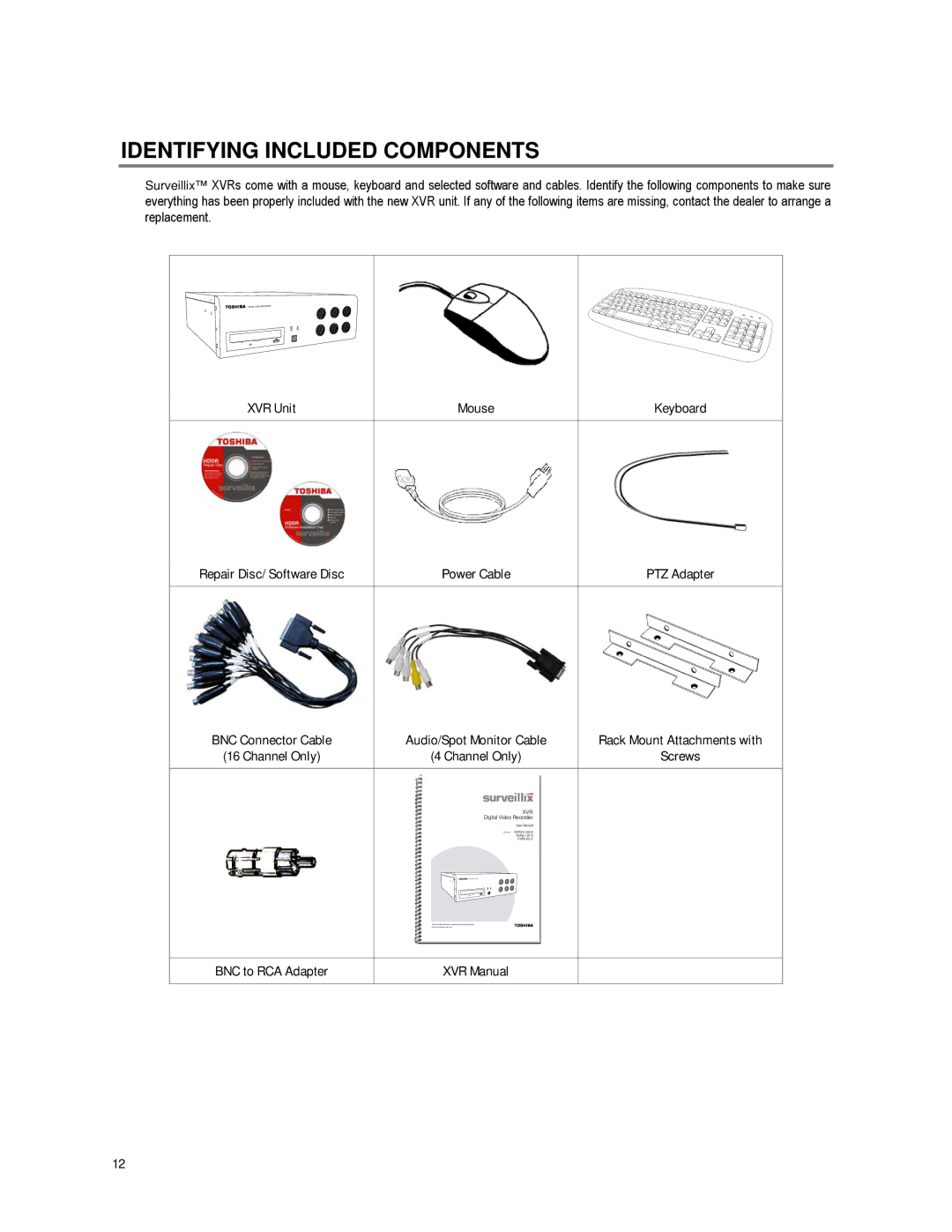 Toshiba XVR16-60-X Identifying Included Components, BNC Connector Cable, Rack Mount Attachments with, Channel Only Screws 