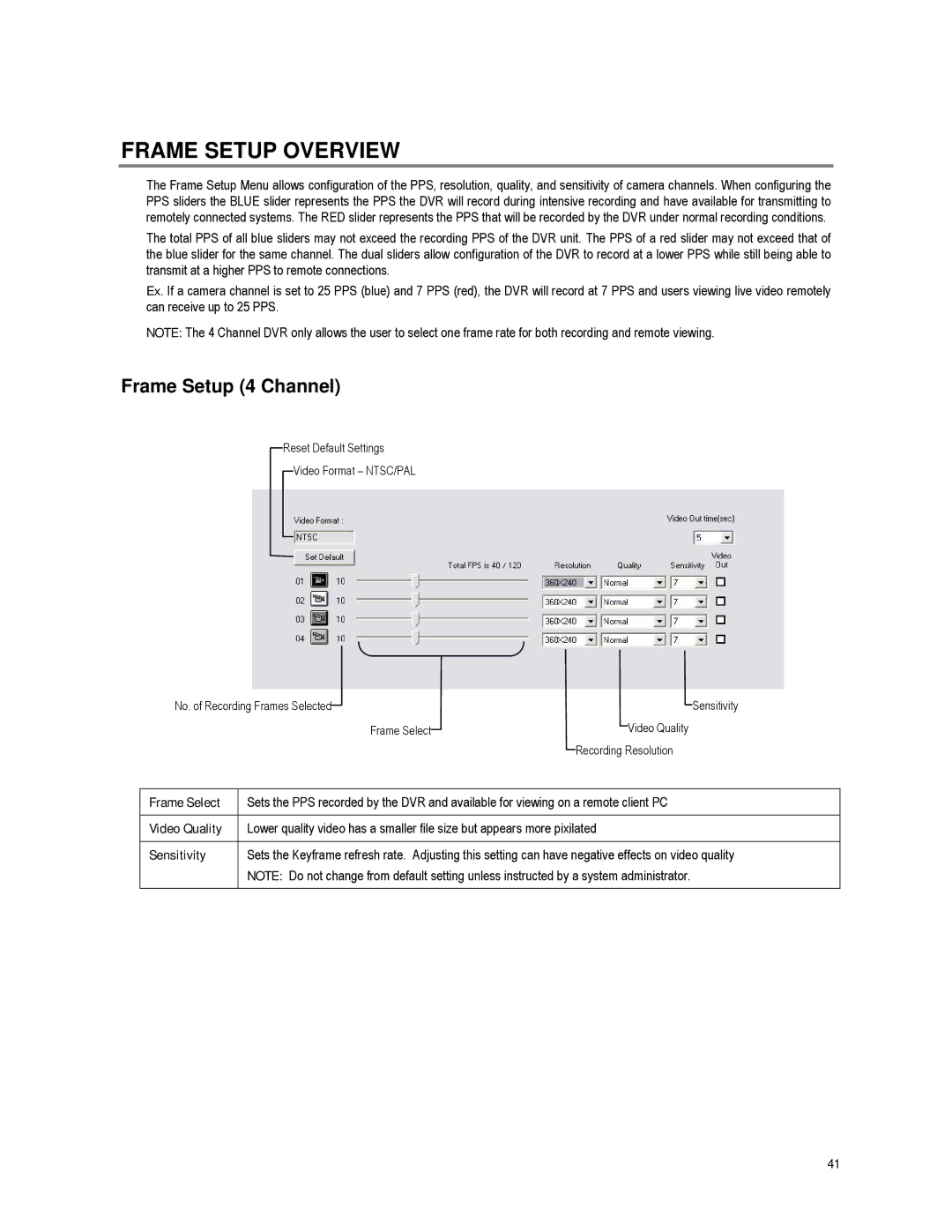 Toshiba XVR16-60-X user manual Frame Setup Overview, Frame Setup 4 Channel 