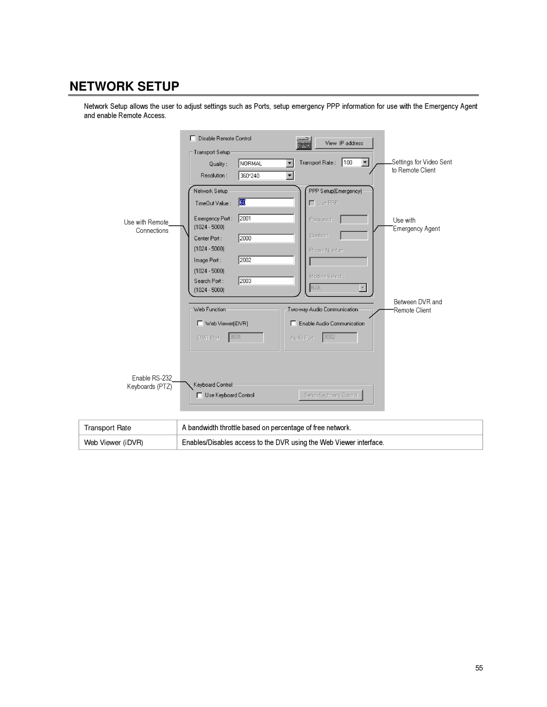 Toshiba XVR16-60-X user manual Network Setup 