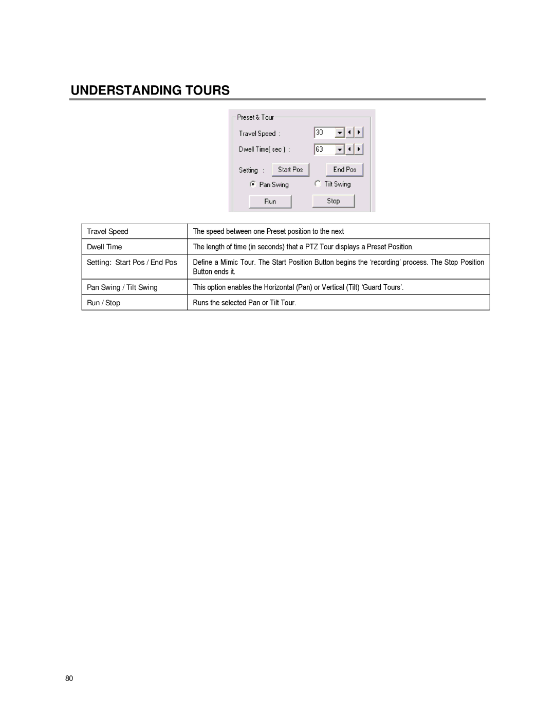 Toshiba XVR16-60-X user manual Understanding Tours 