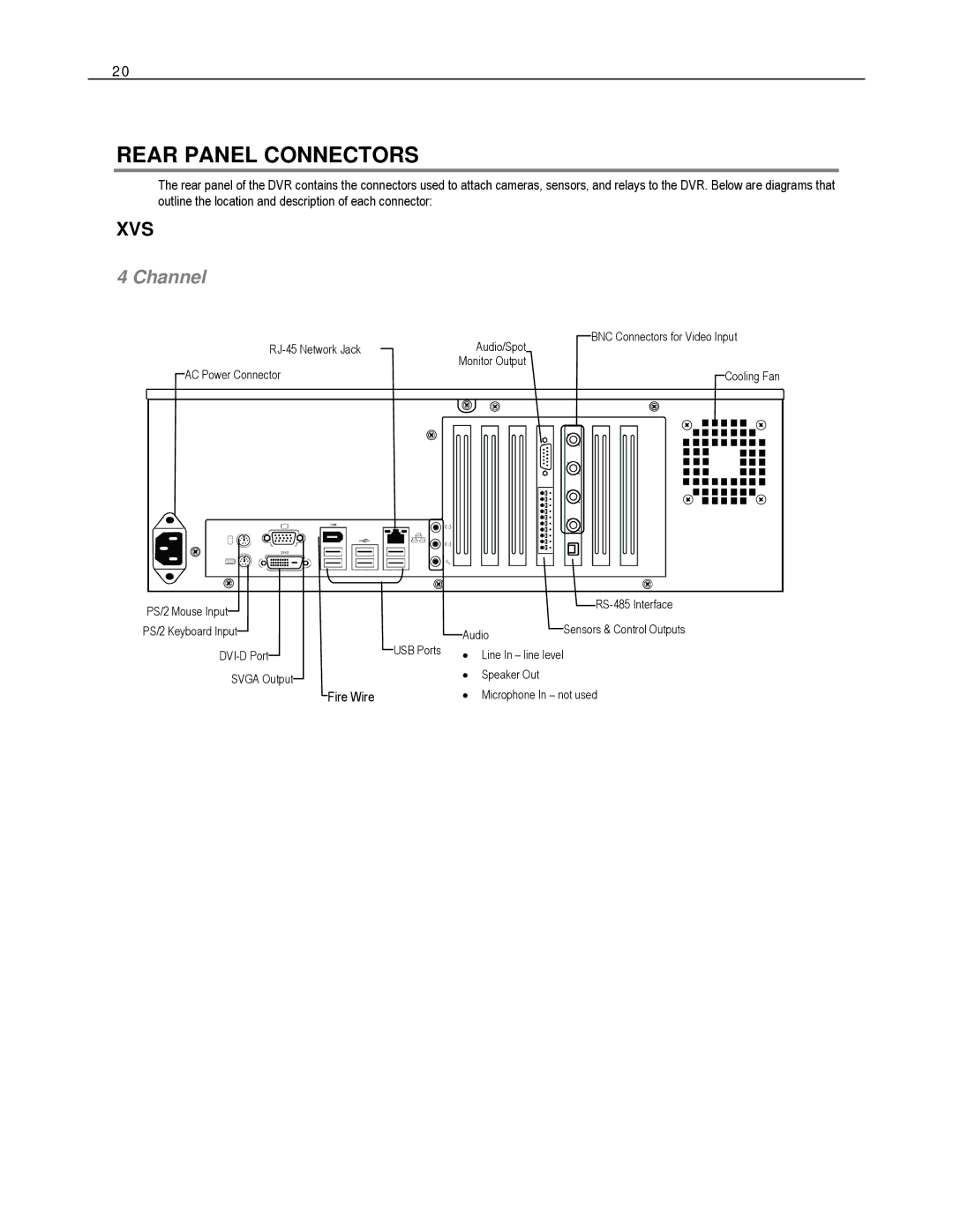 Toshiba DVS Series, XVS Series, HVS Series manual Rear Panel Connectors, Channel 