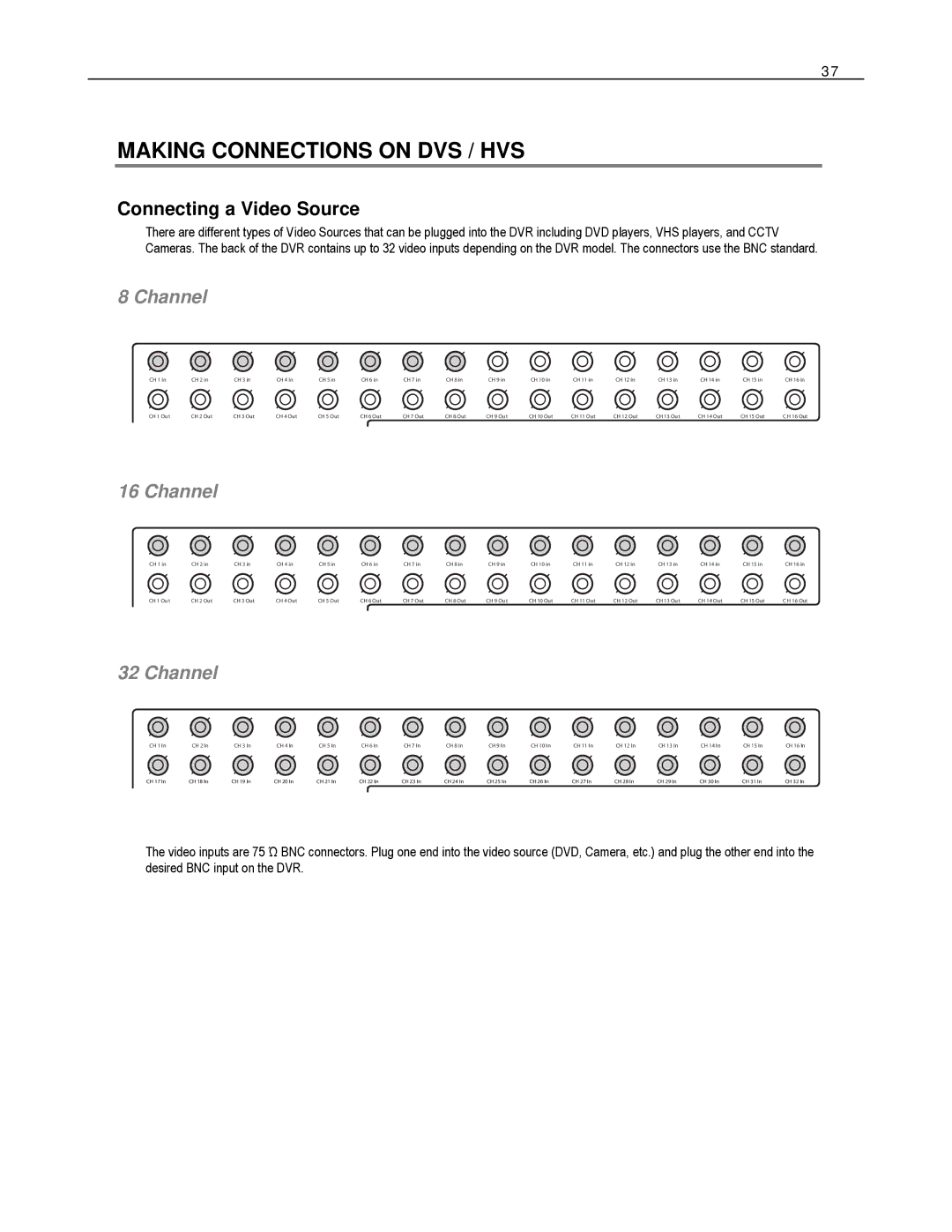 Toshiba HVS Series, XVS Series, DVS Series manual Making Connections on DVS / HVS, Connecting a Video Source 