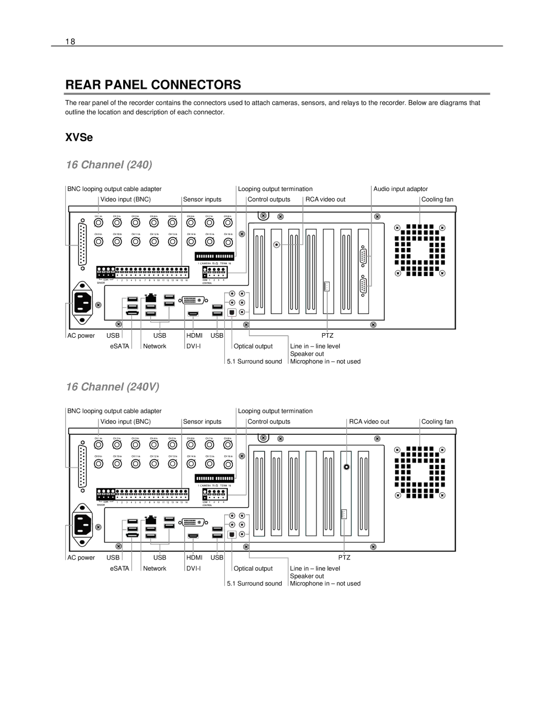 Toshiba DVSe32-480-X, XVSe16-240V-X, DVSe8-240-X, Digital Video Recorder, DVSe32-240-X manual Rear Panel Connectors, Channel 