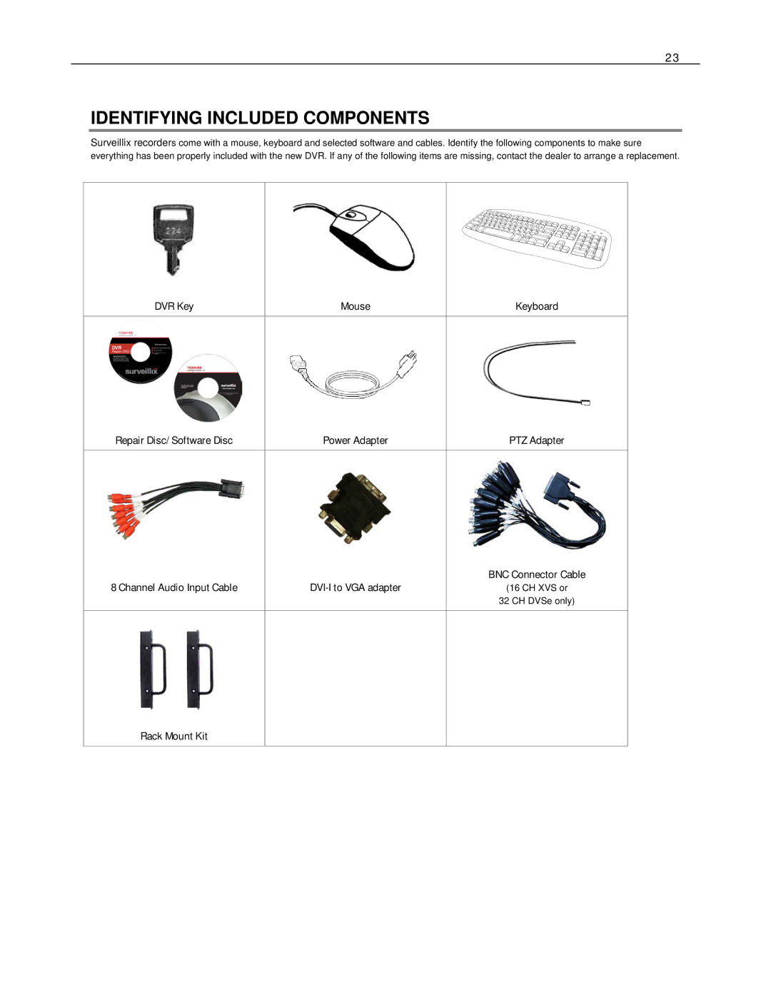 Toshiba DVSe16-480-X, XVSe16-240V-X, DVSe8-240-X, DVSe32-480-X, Digital Video Recorder manual Identifying Included Components 