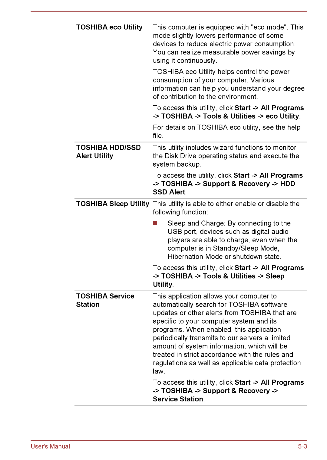 Toshiba Z30t-A, Z30-A, Z40-A, Z50-A user manual 