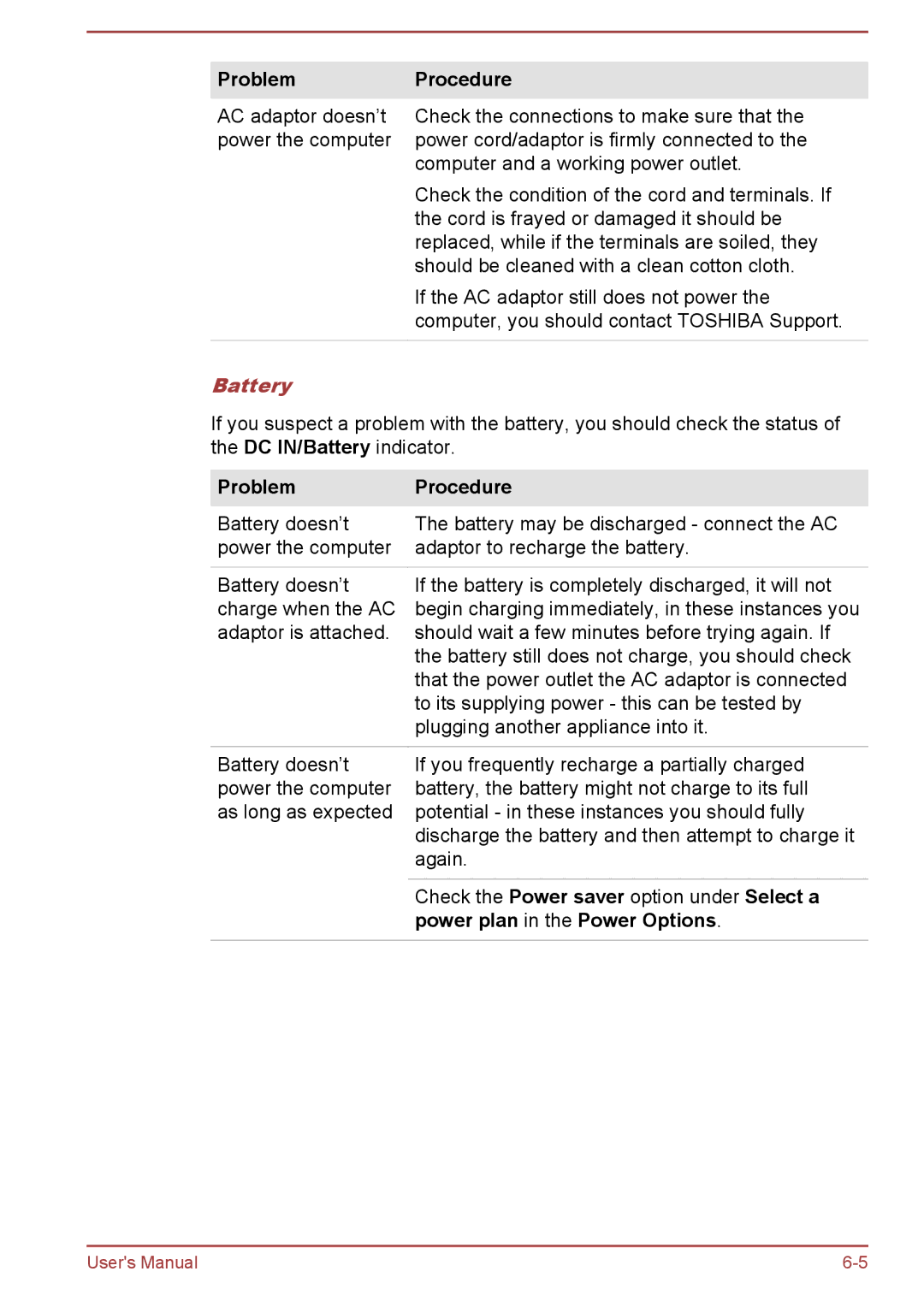 Toshiba Z30t-A, Z30-A, Z40-A, Z50-A user manual Battery 