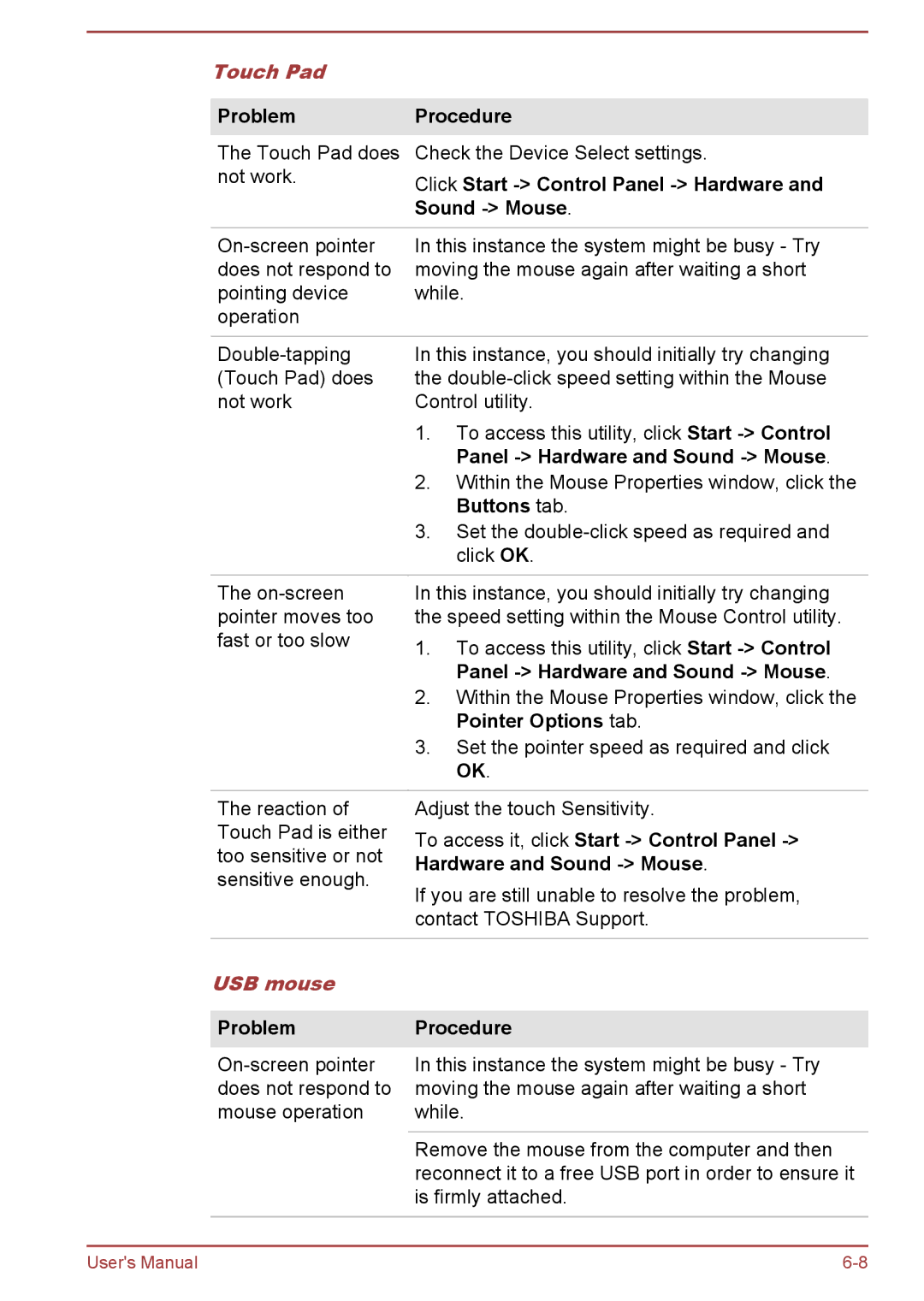 Toshiba Z50-A, Z30-A, Z40-A, Z30t-A user manual Touch Pad, USB mouse 