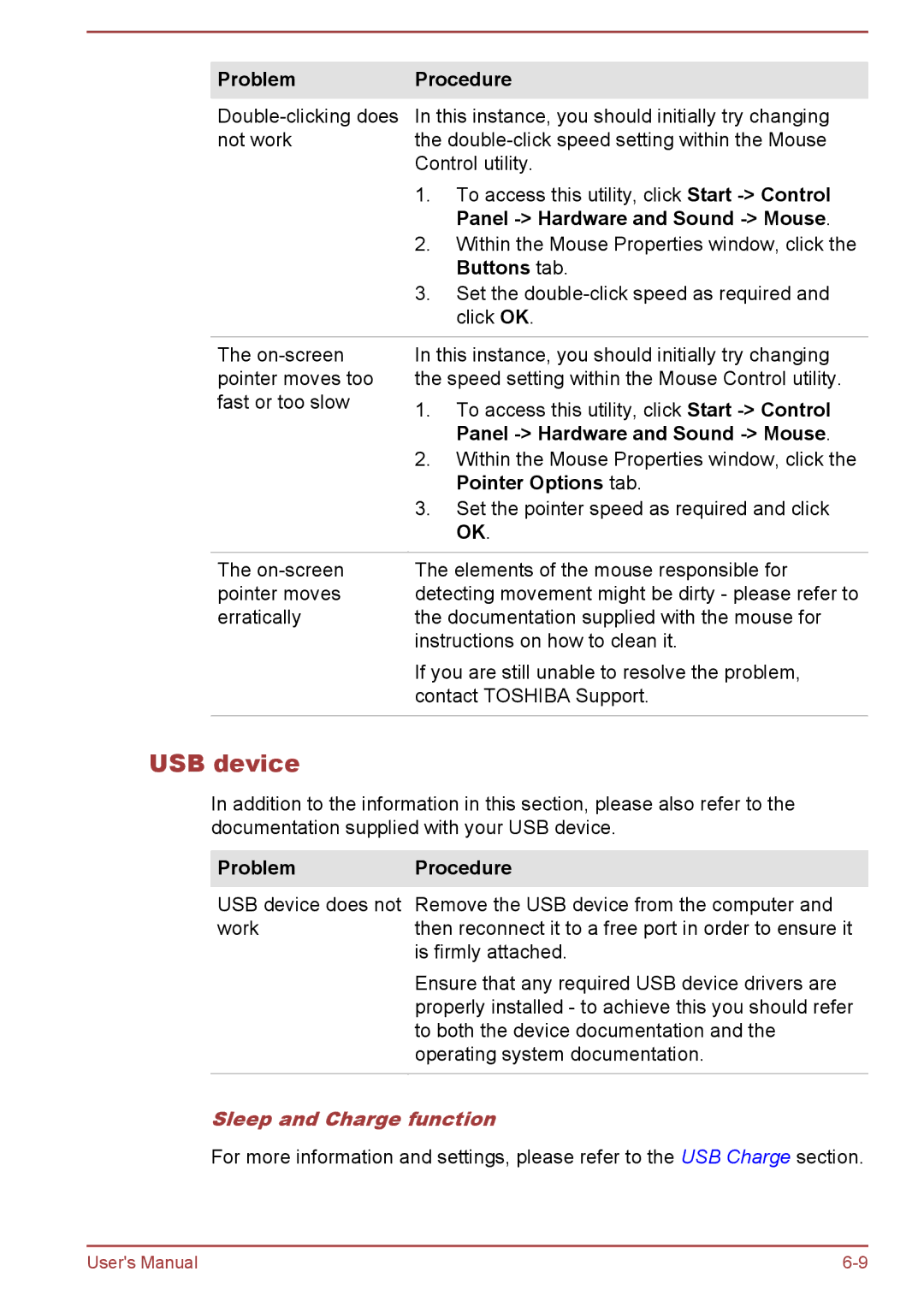 Toshiba Z30t-A, Z30-A, Z40-A, Z50-A user manual USB device, Sleep and Charge function 