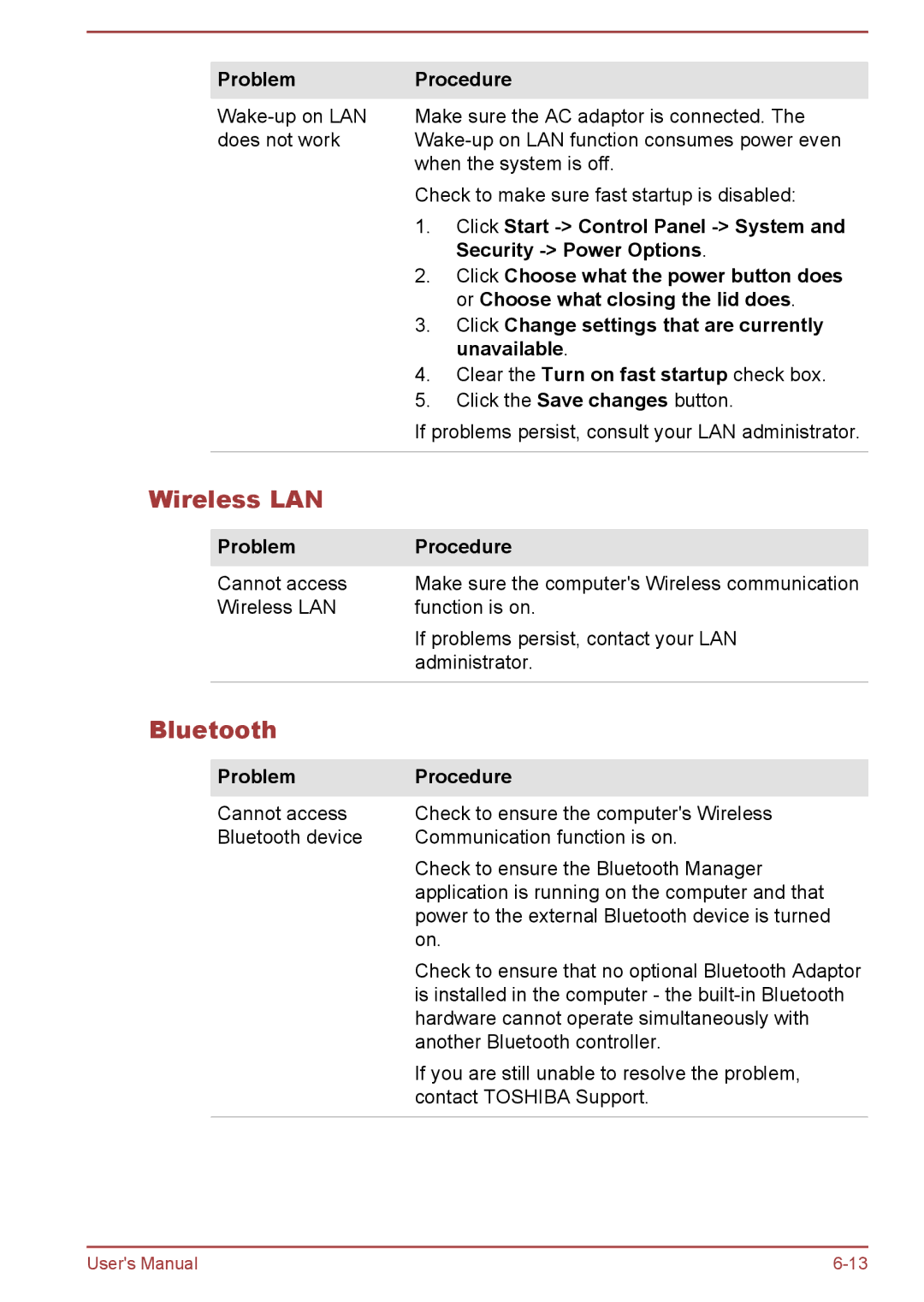 Toshiba Z30t-A, Z30-A, Z40-A, Z50-A user manual Wireless LAN, Bluetooth 