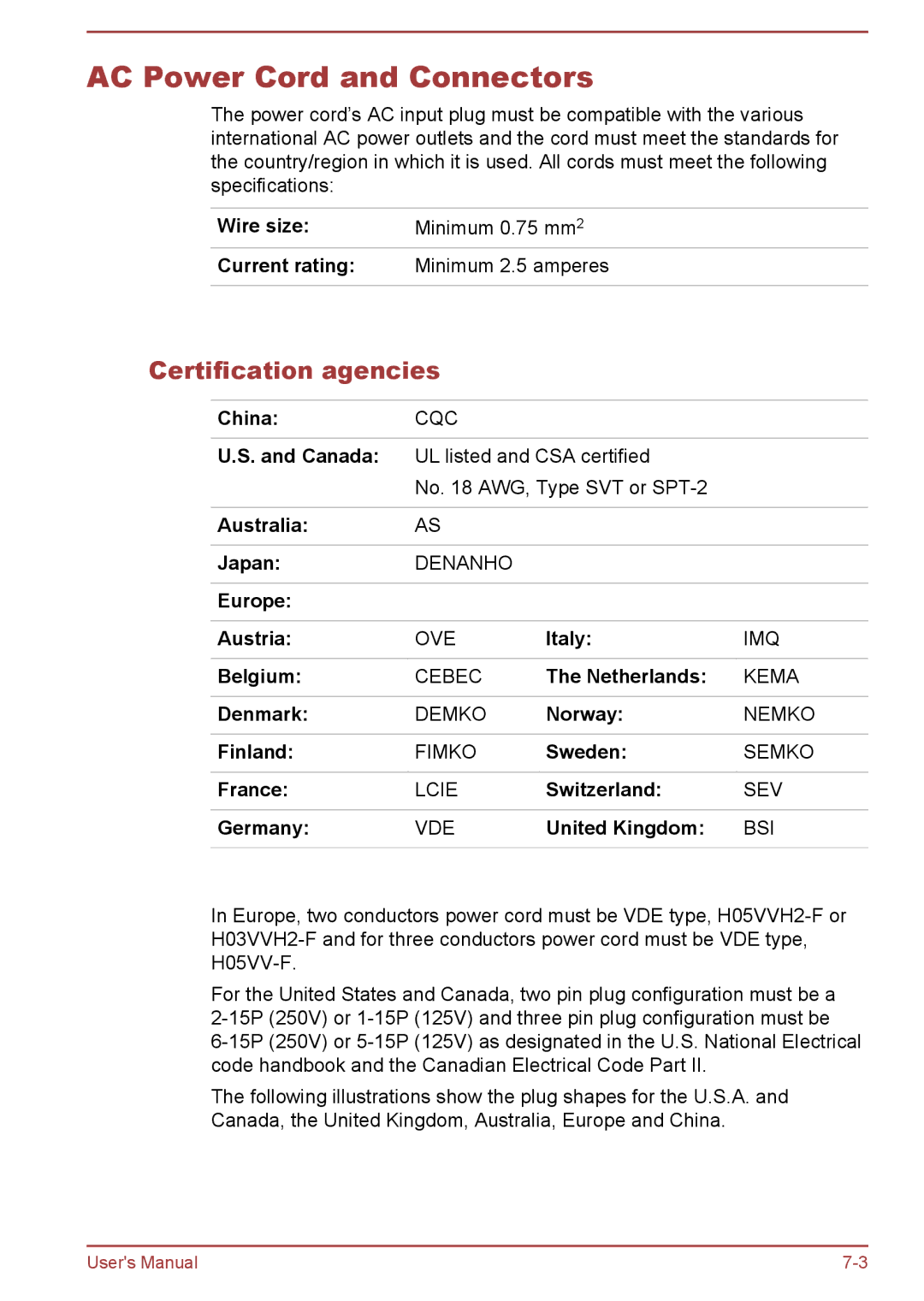 Toshiba Z30t-A, Z30-A, Z40-A, Z50-A user manual AC Power Cord and Connectors, Certification agencies 