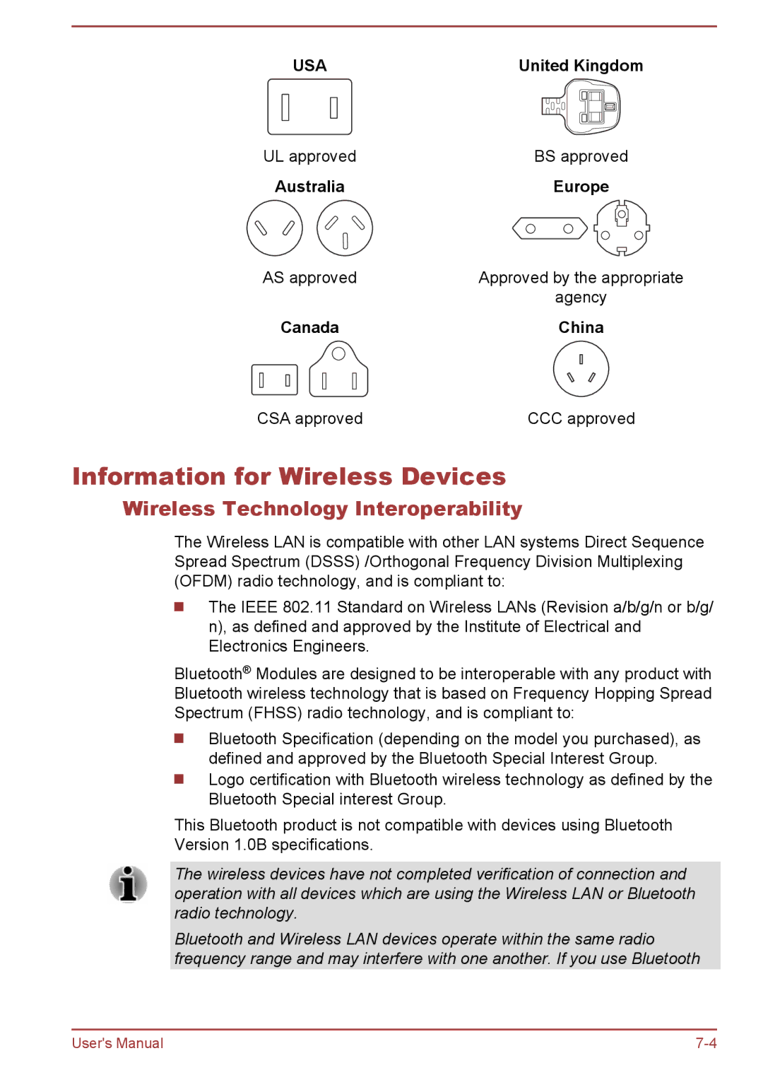 Toshiba Z30-A, Z40-A Information for Wireless Devices, Wireless Technology Interoperability, BS approved, Australia Europe 