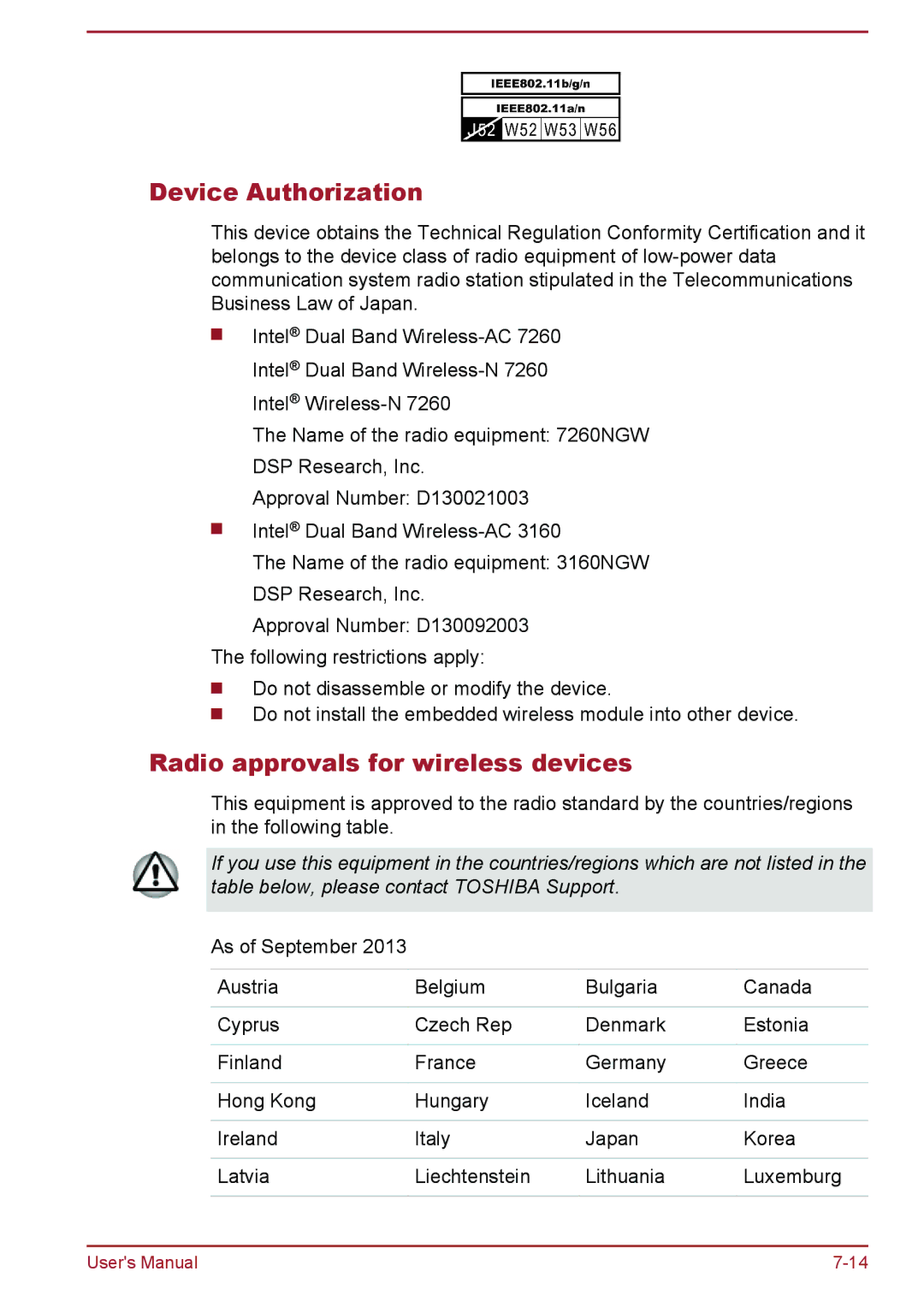 Toshiba Z50-A, Z30-A, Z40-A, Z30t-A user manual Device Authorization, Radio approvals for wireless devices 