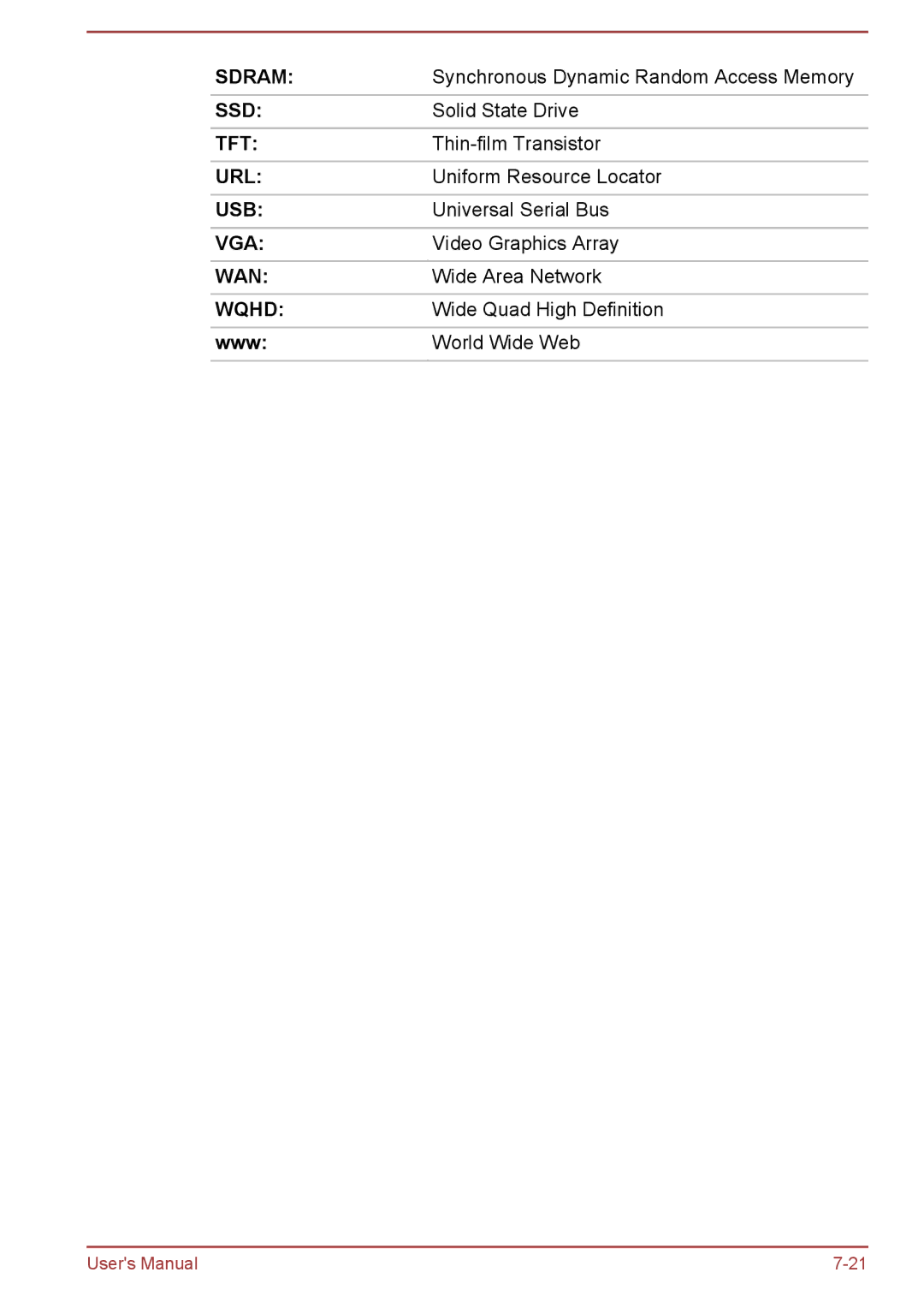 Toshiba Z40-A, Z30-A, Z50-A, Z30t-A user manual Www 